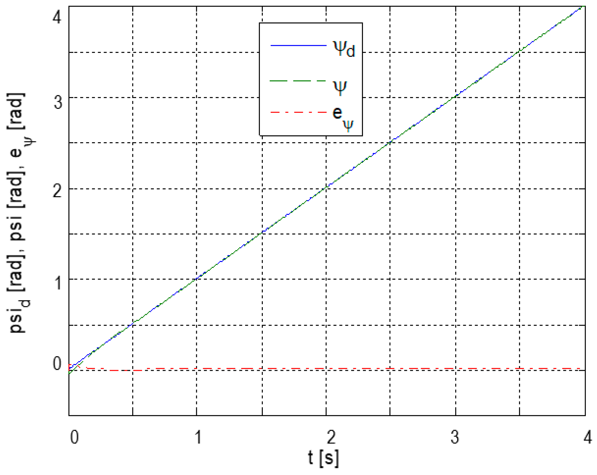 Futureinternet 16 00435 g016