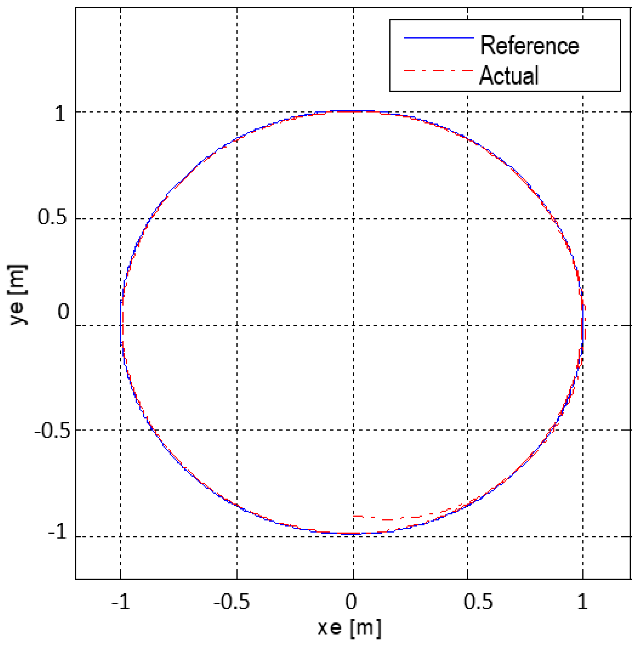 Futureinternet 16 00435 g019