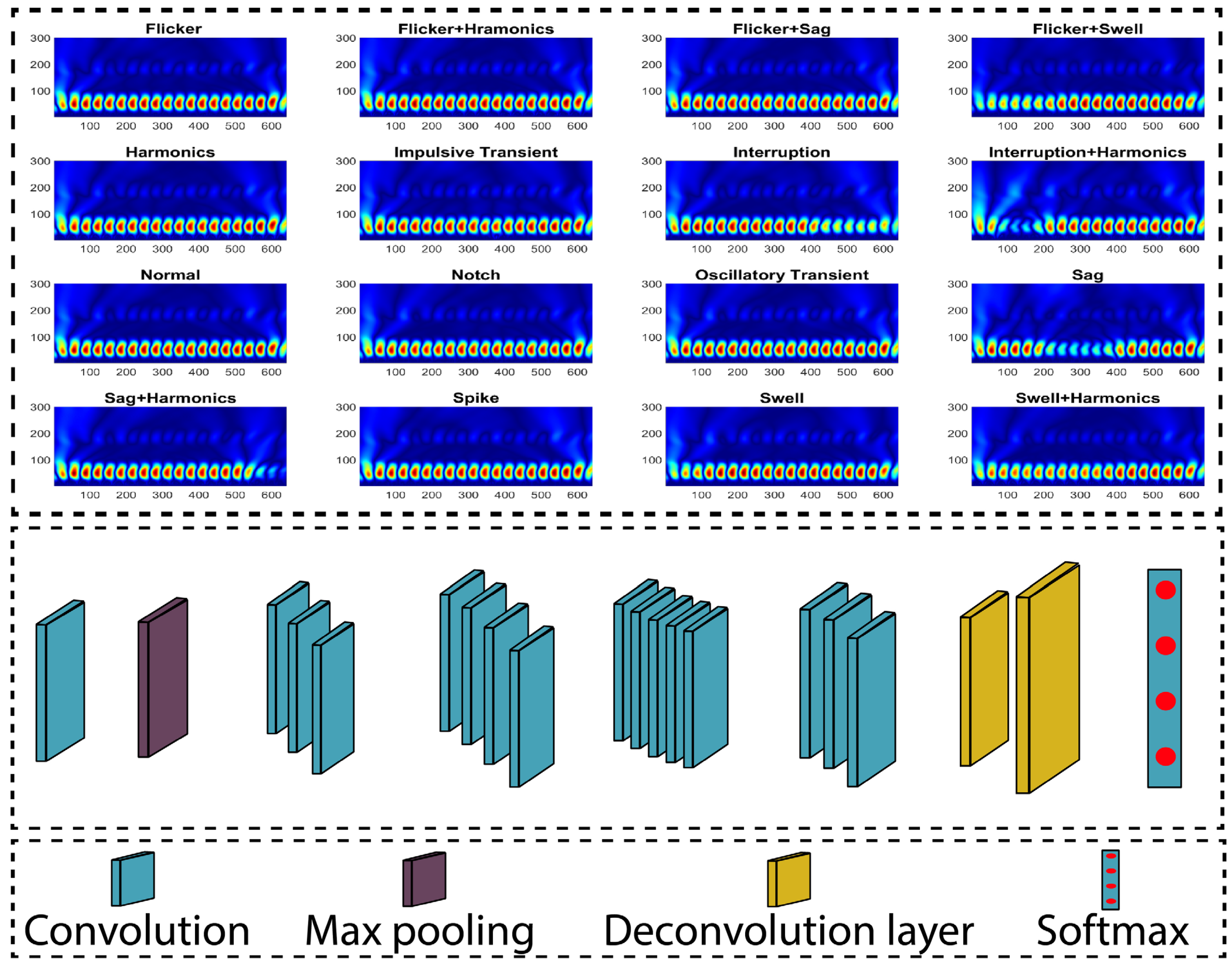 Futureinternet 16 00436 g005