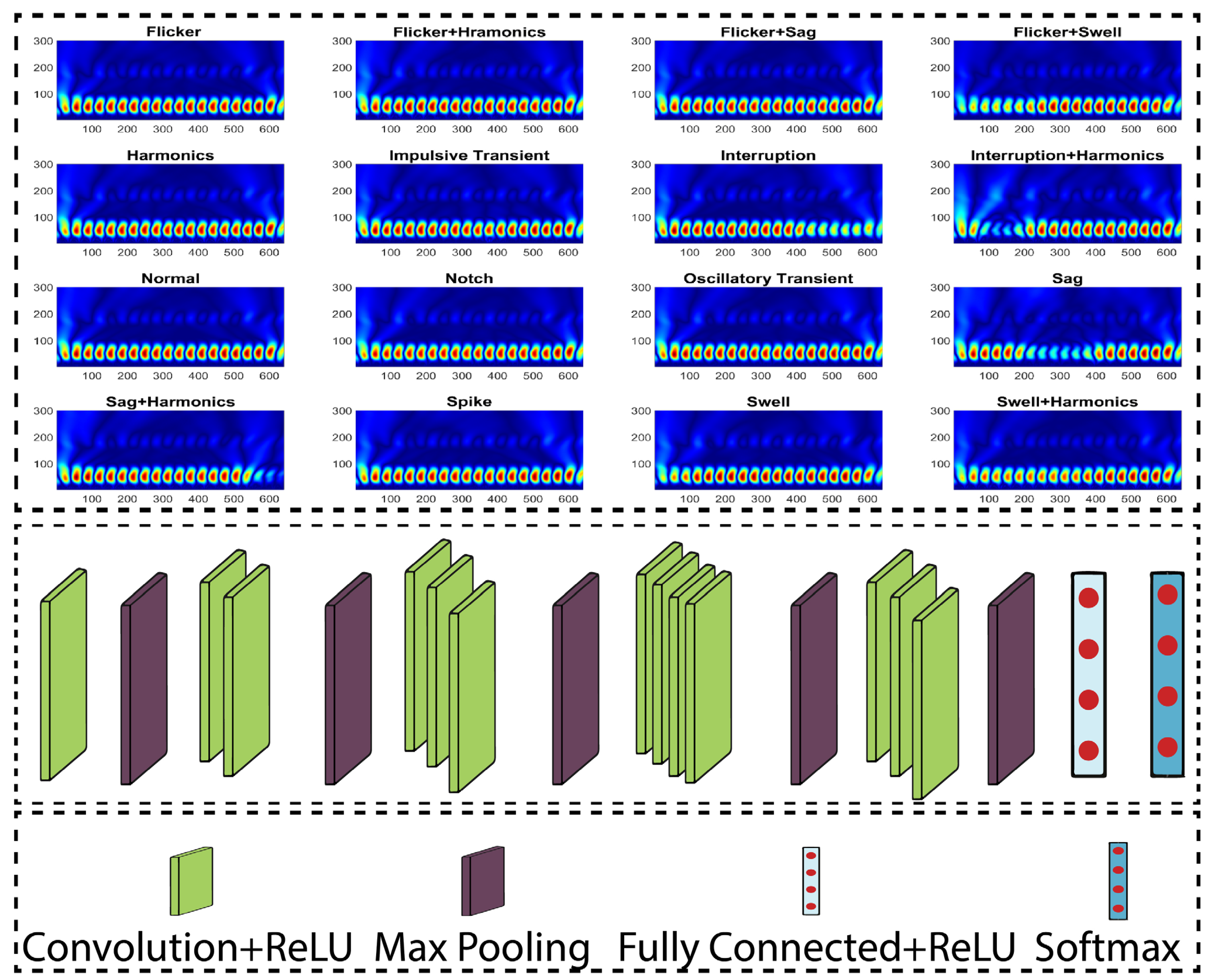 Futureinternet 16 00436 g006