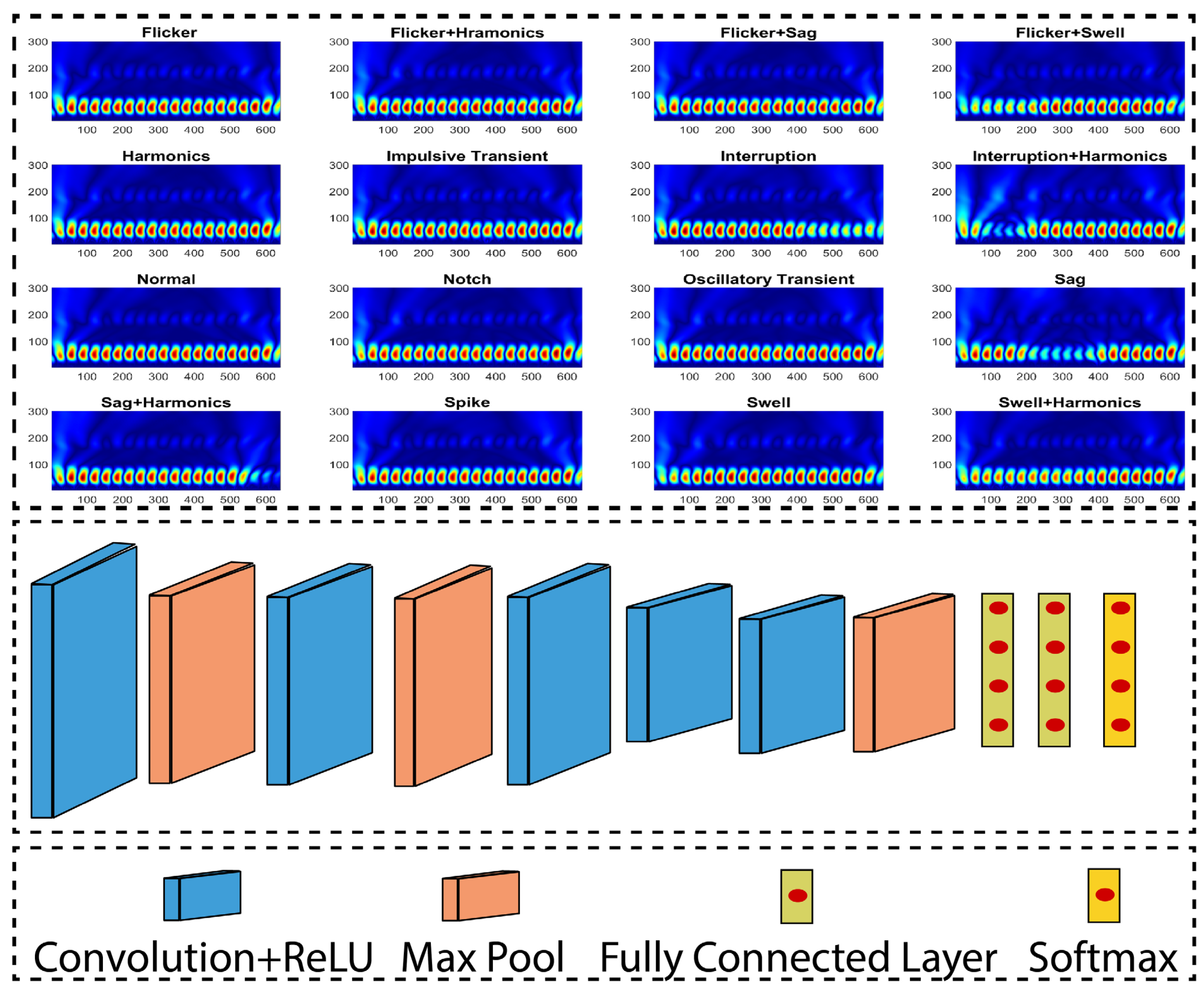Futureinternet 16 00436 g007