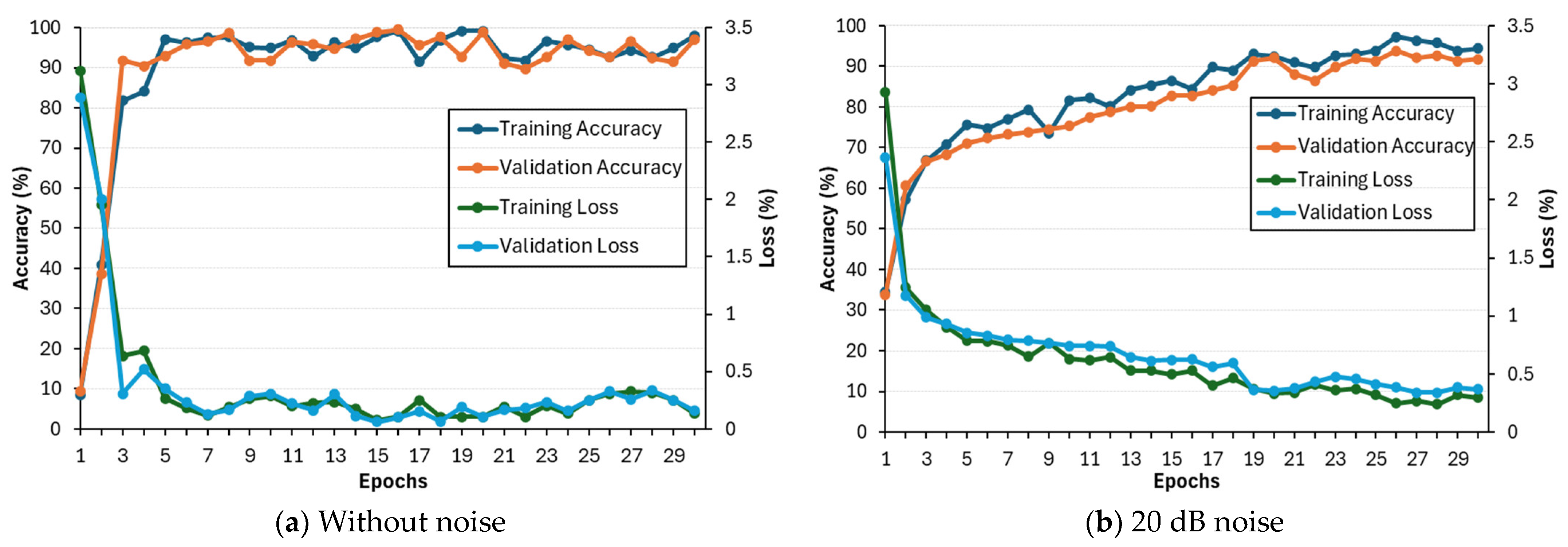 Futureinternet 16 00436 g009a