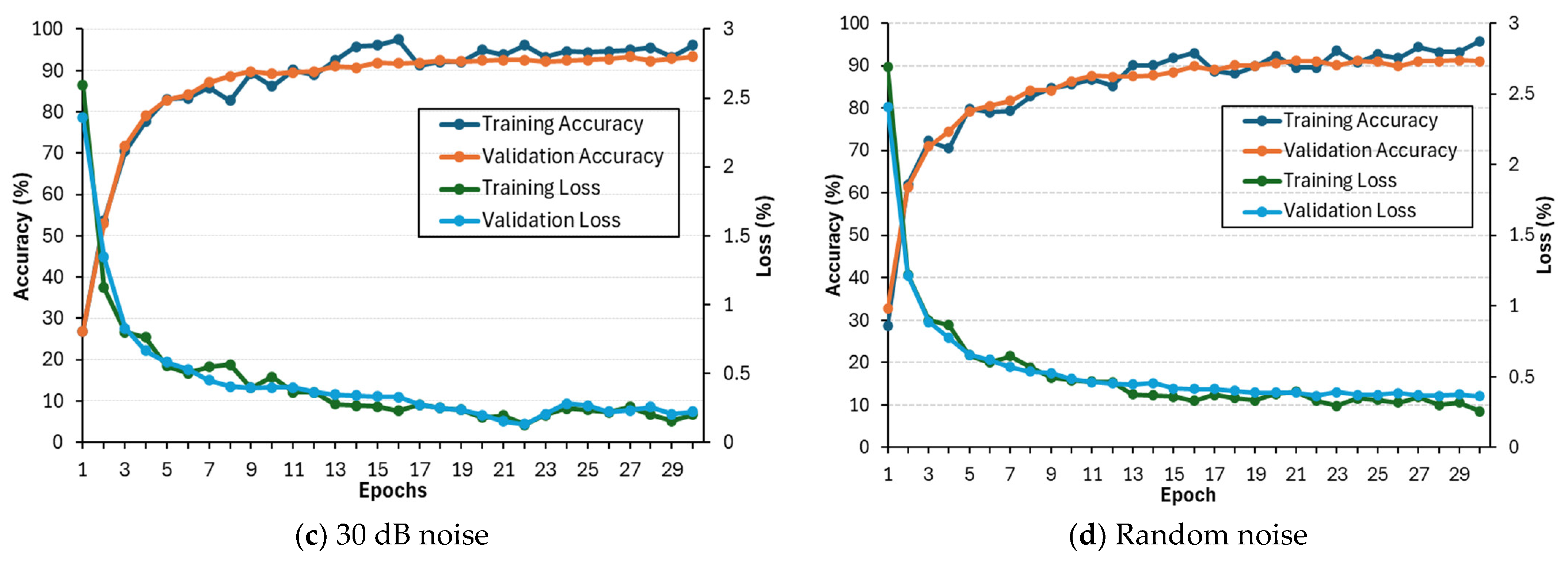 Futureinternet 16 00436 g009b