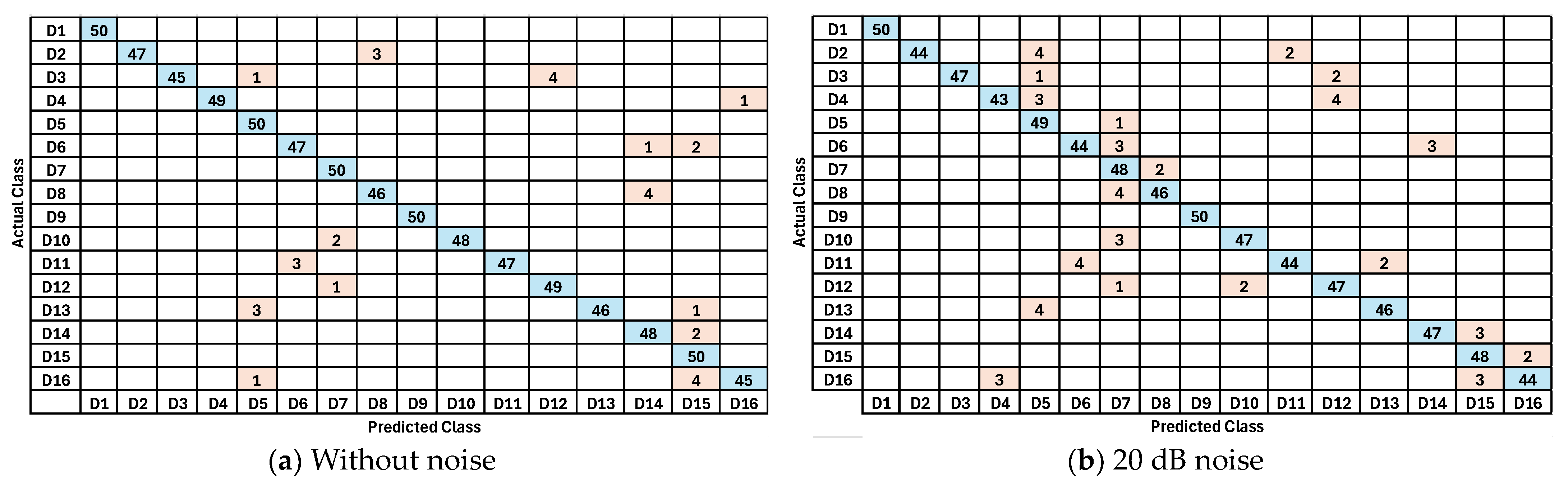 Futureinternet 16 00436 g012a