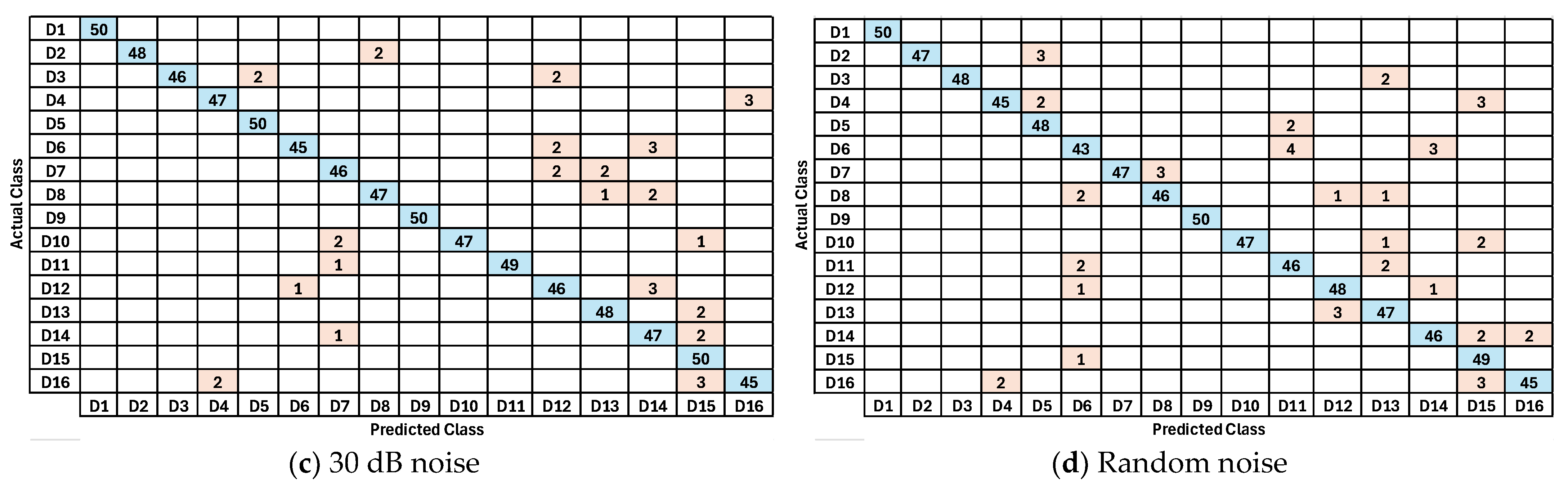 Futureinternet 16 00436 g012b