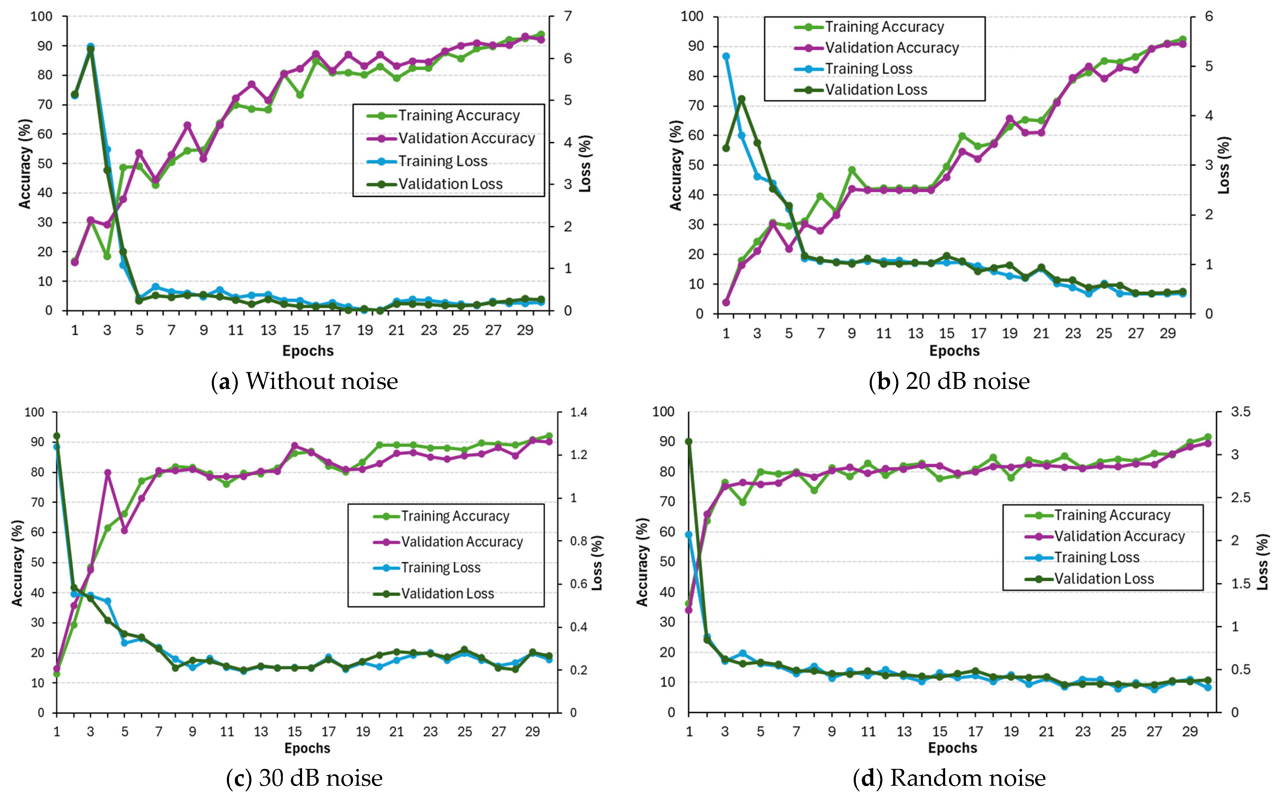 Futureinternet 16 00436 g013