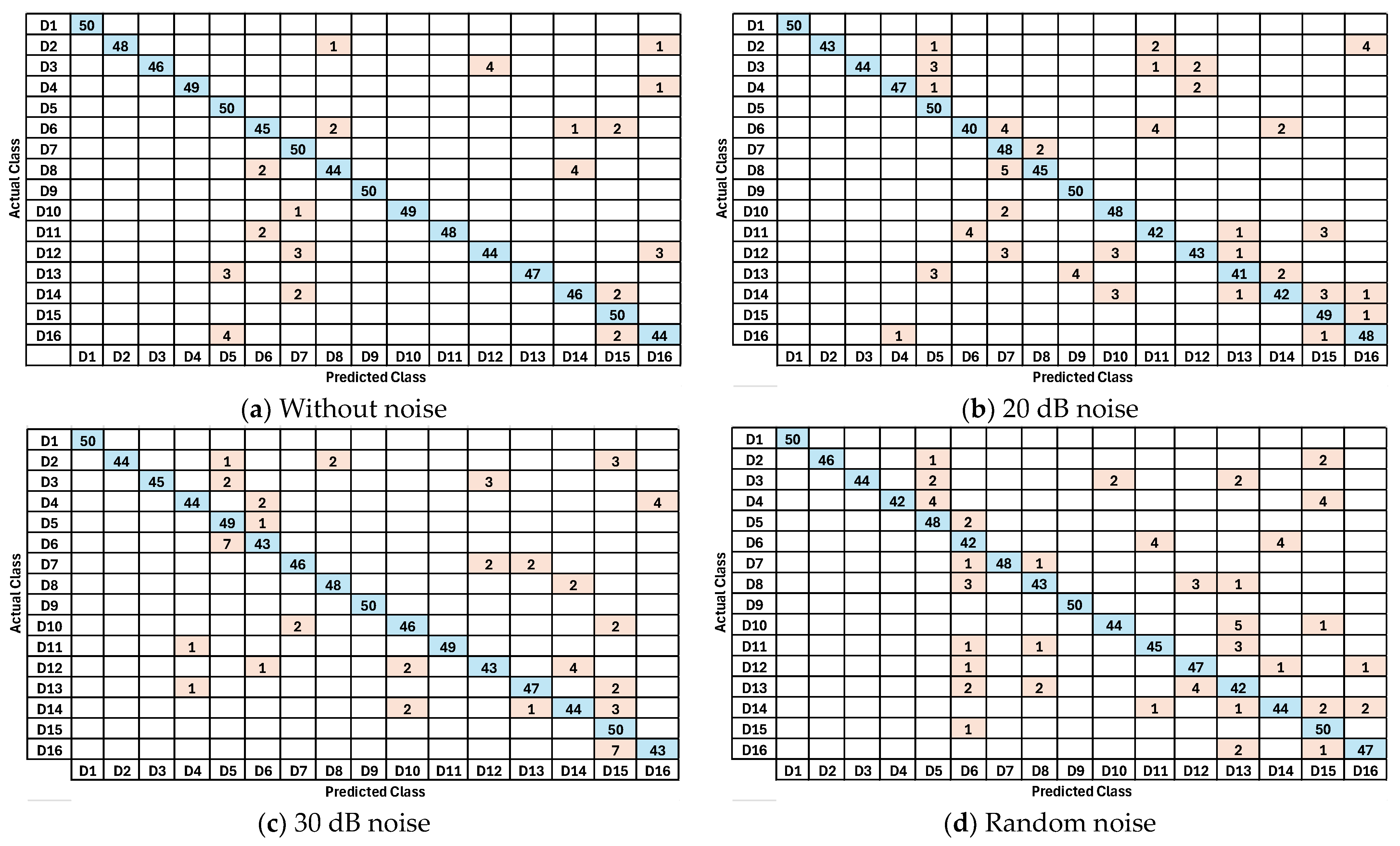 Futureinternet 16 00436 g014