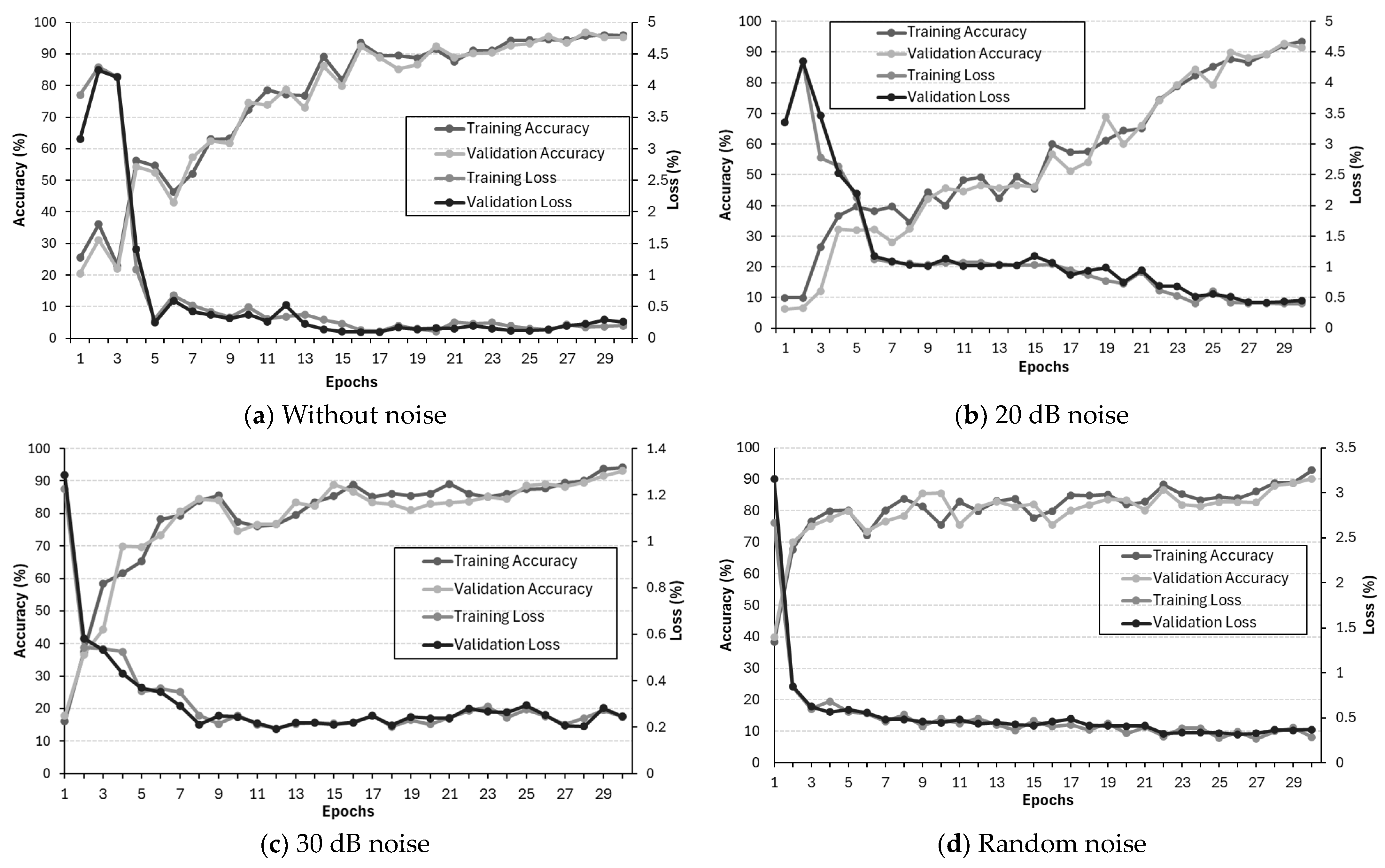 Futureinternet 16 00436 g015