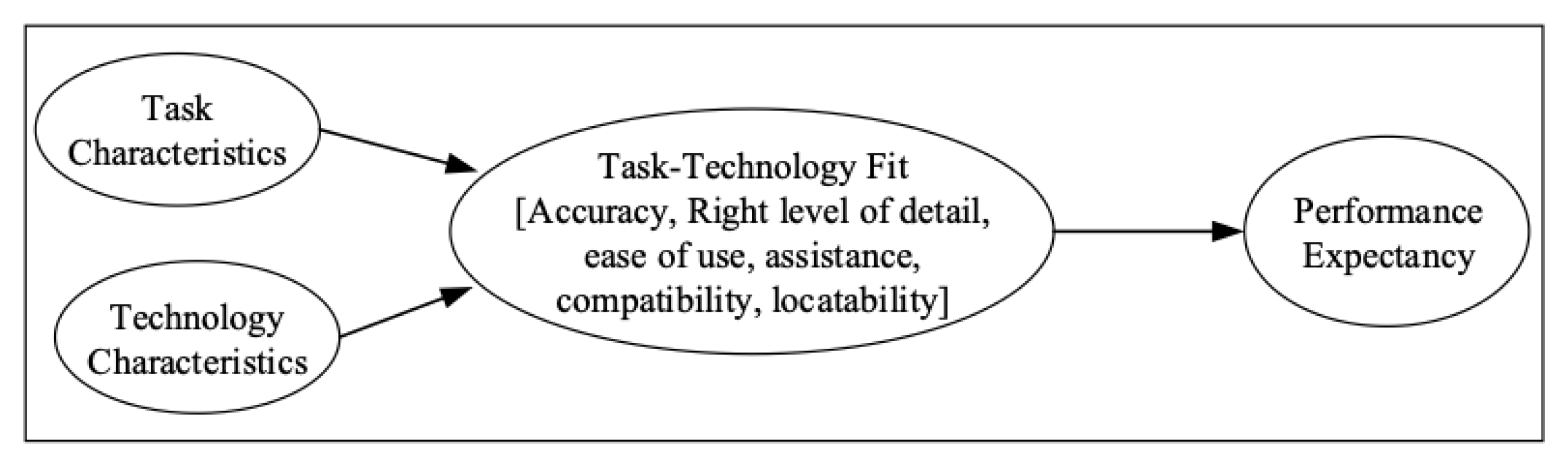 Futureinternet 16 00437 g004