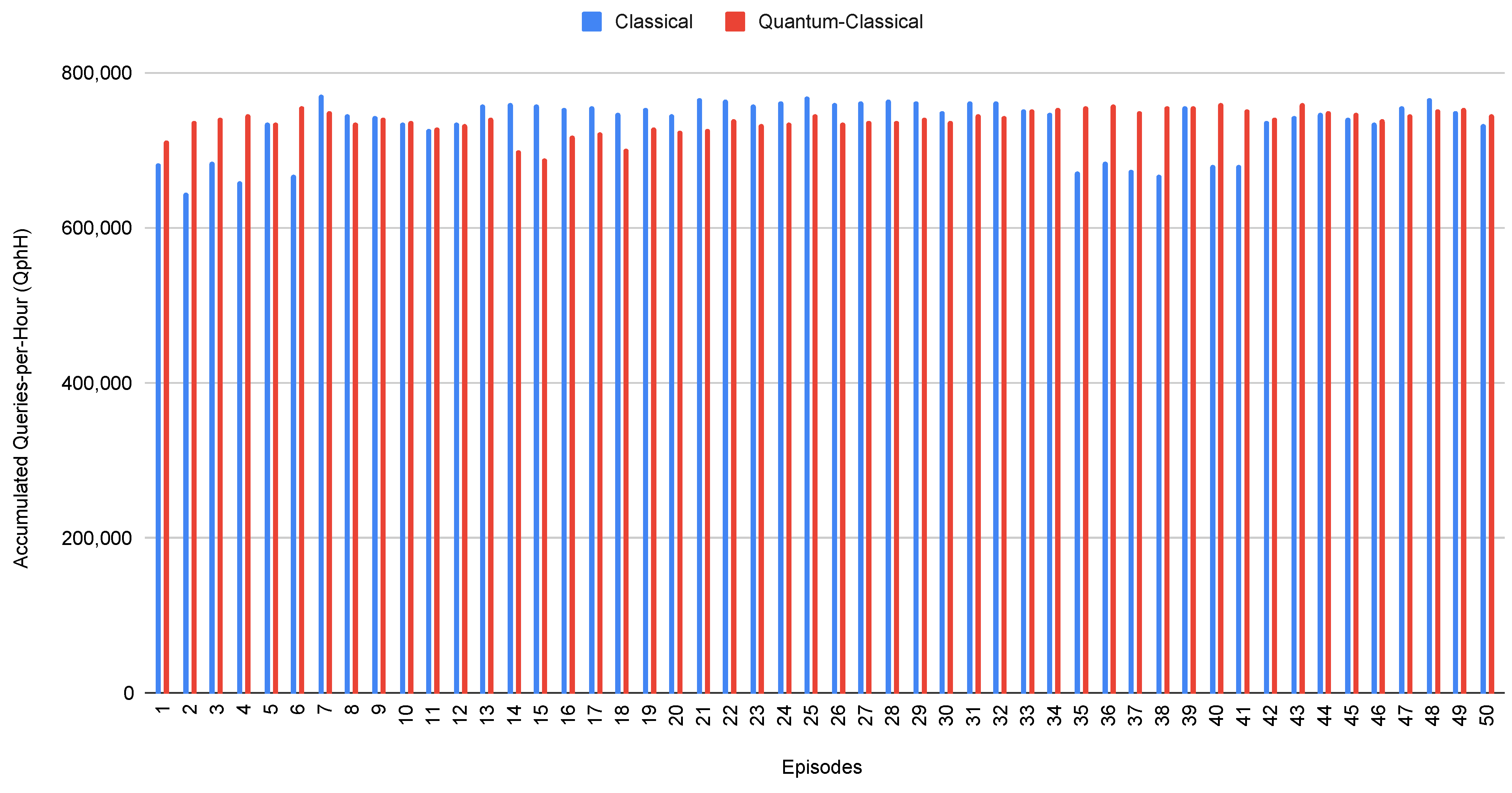 Futureinternet 16 00439 g003