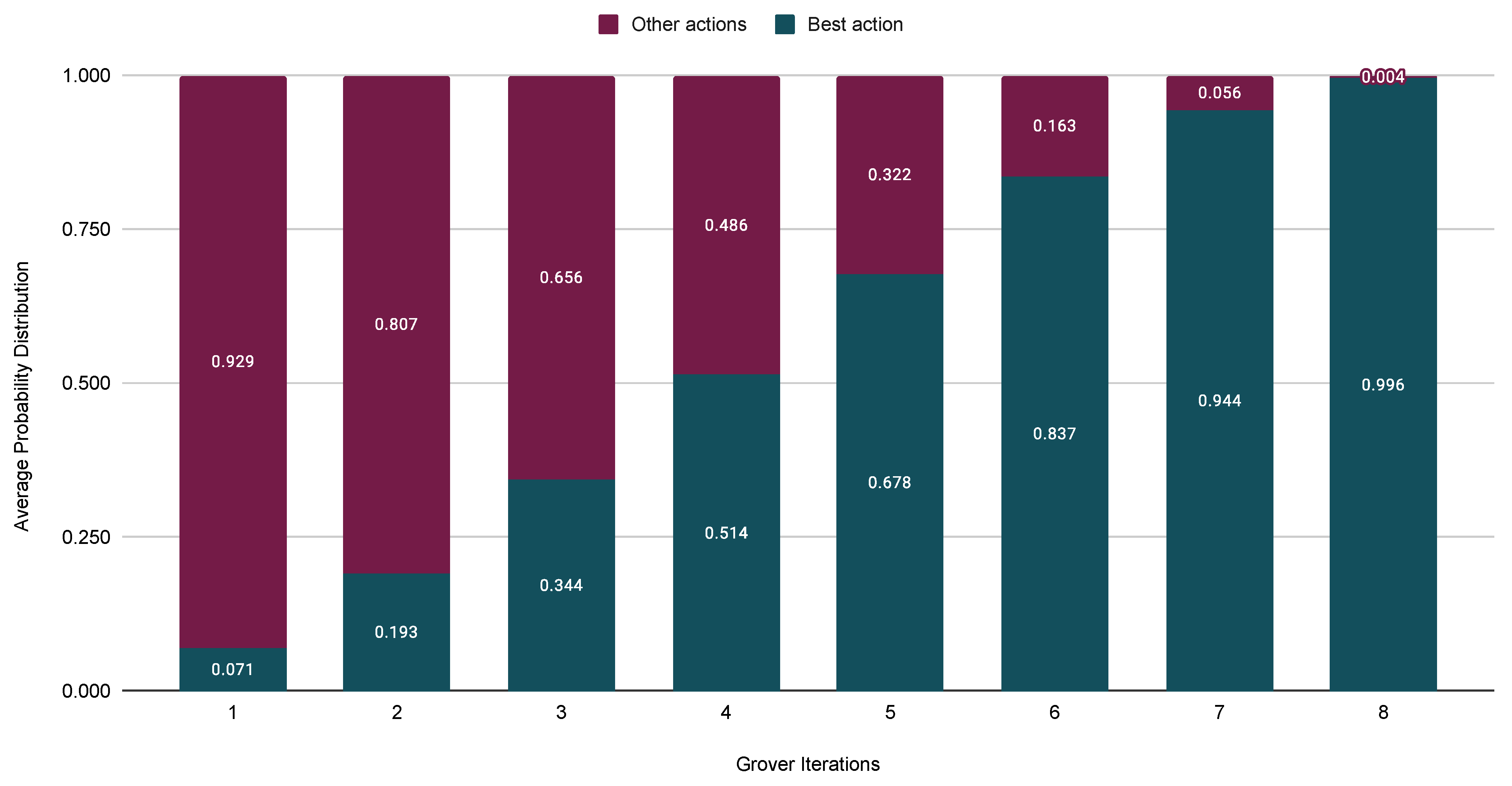 Futureinternet 16 00439 g011