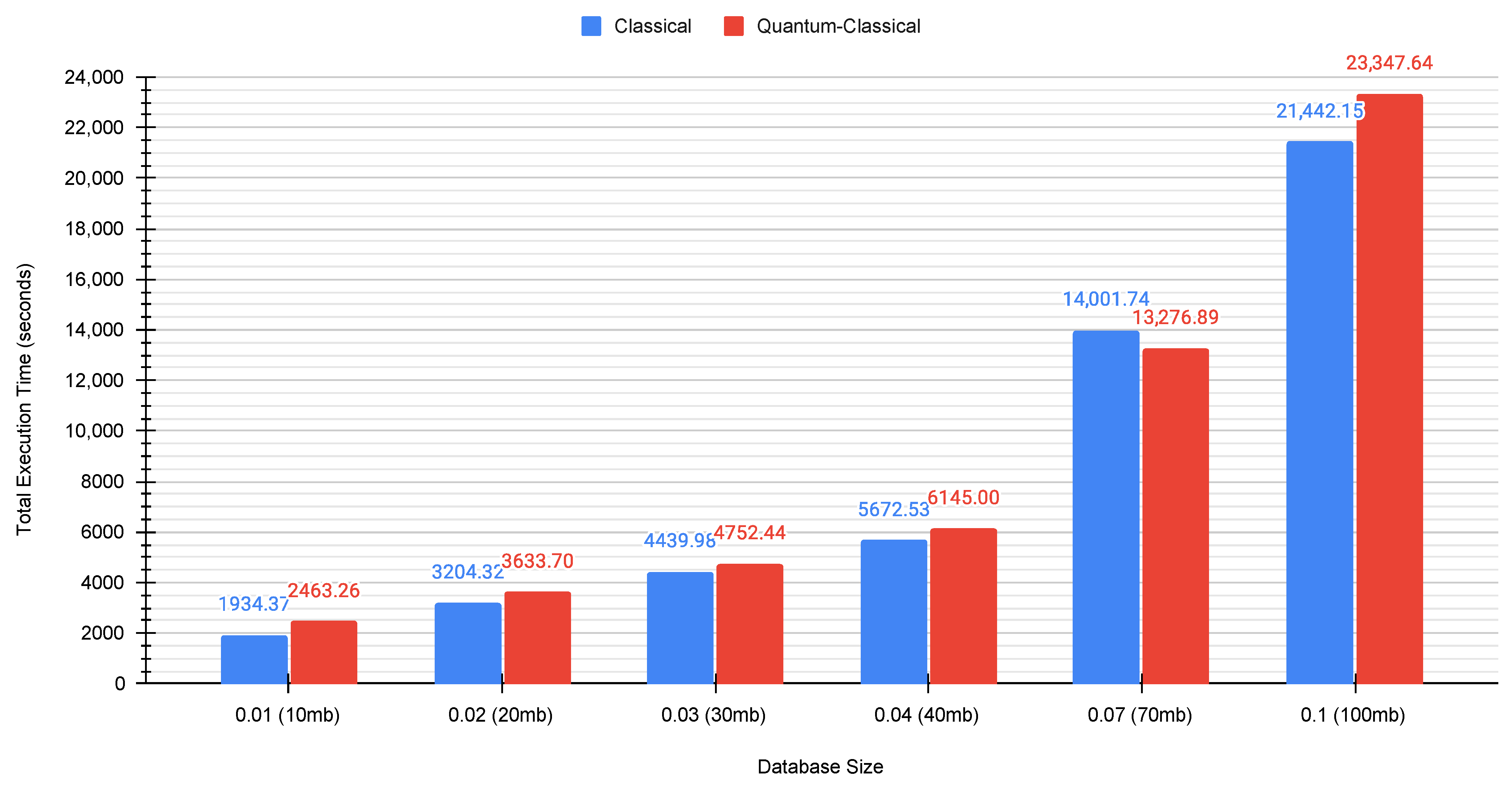 Futureinternet 16 00439 g012