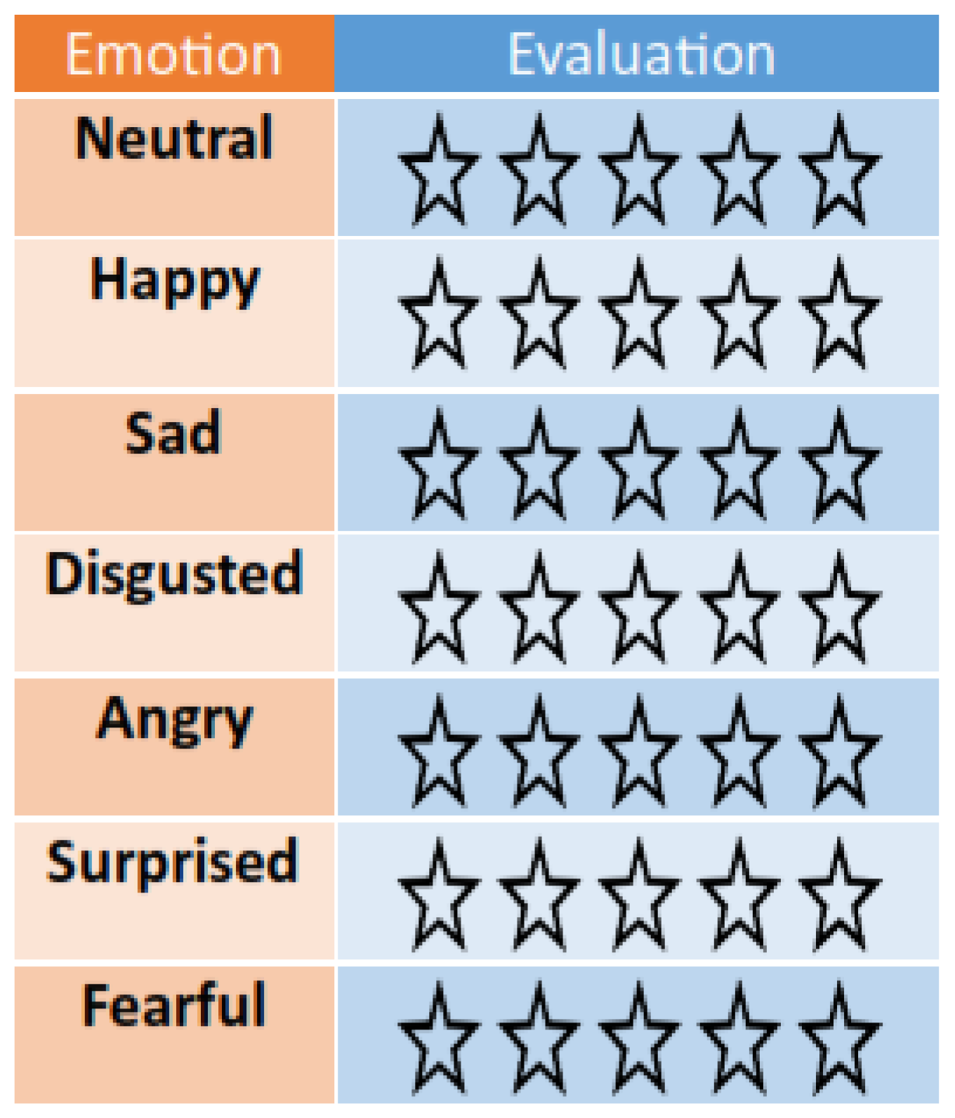 Futureinternet 16 00440 g003