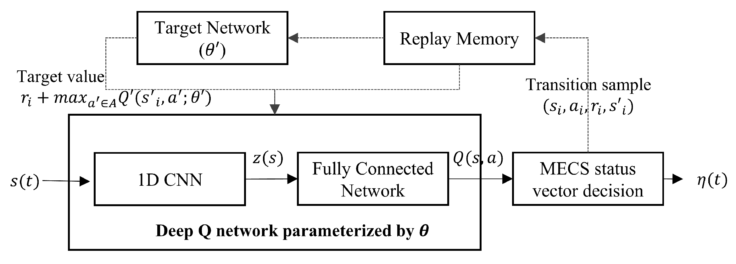 Futureinternet 16 00441 g004