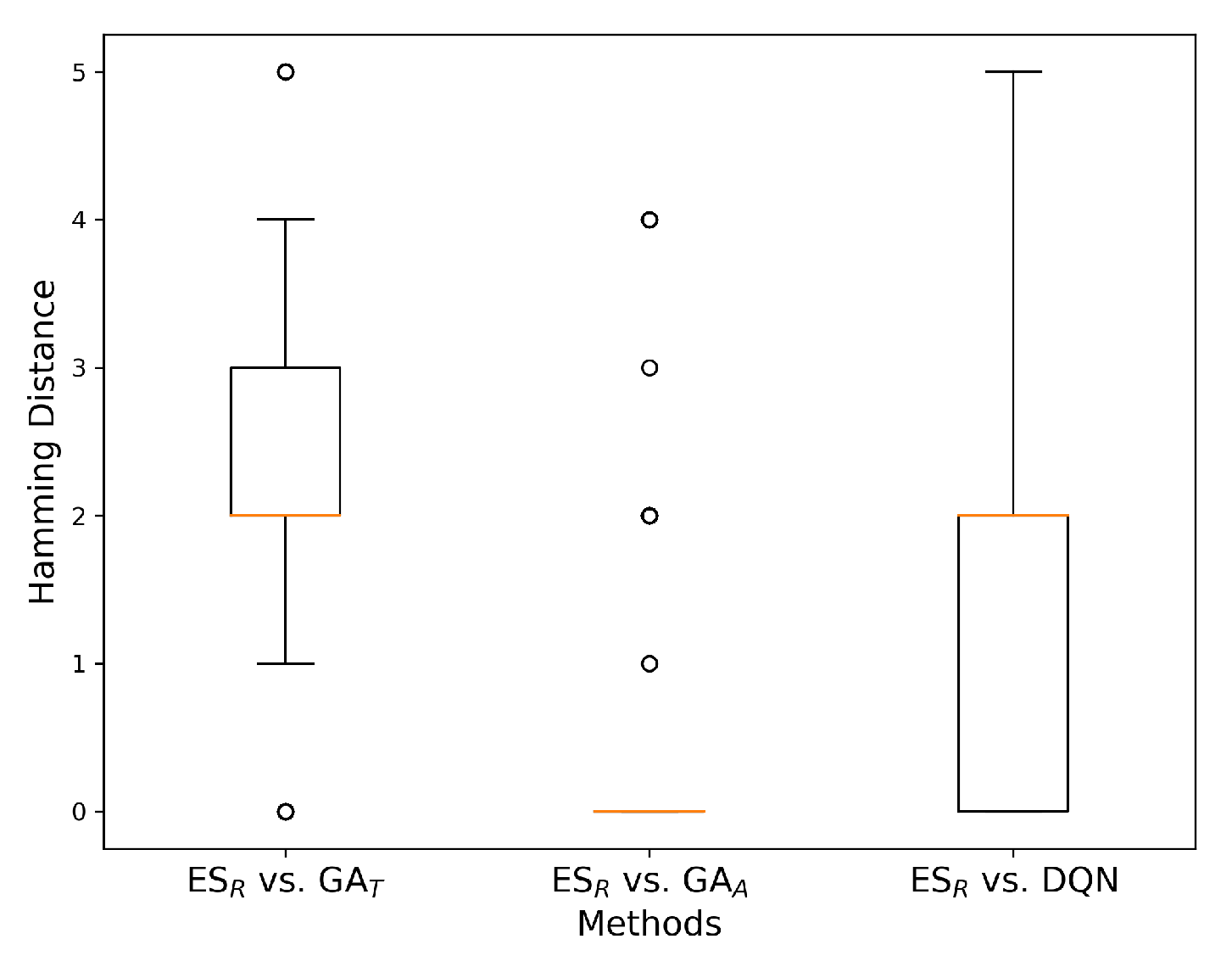 Futureinternet 16 00441 g006