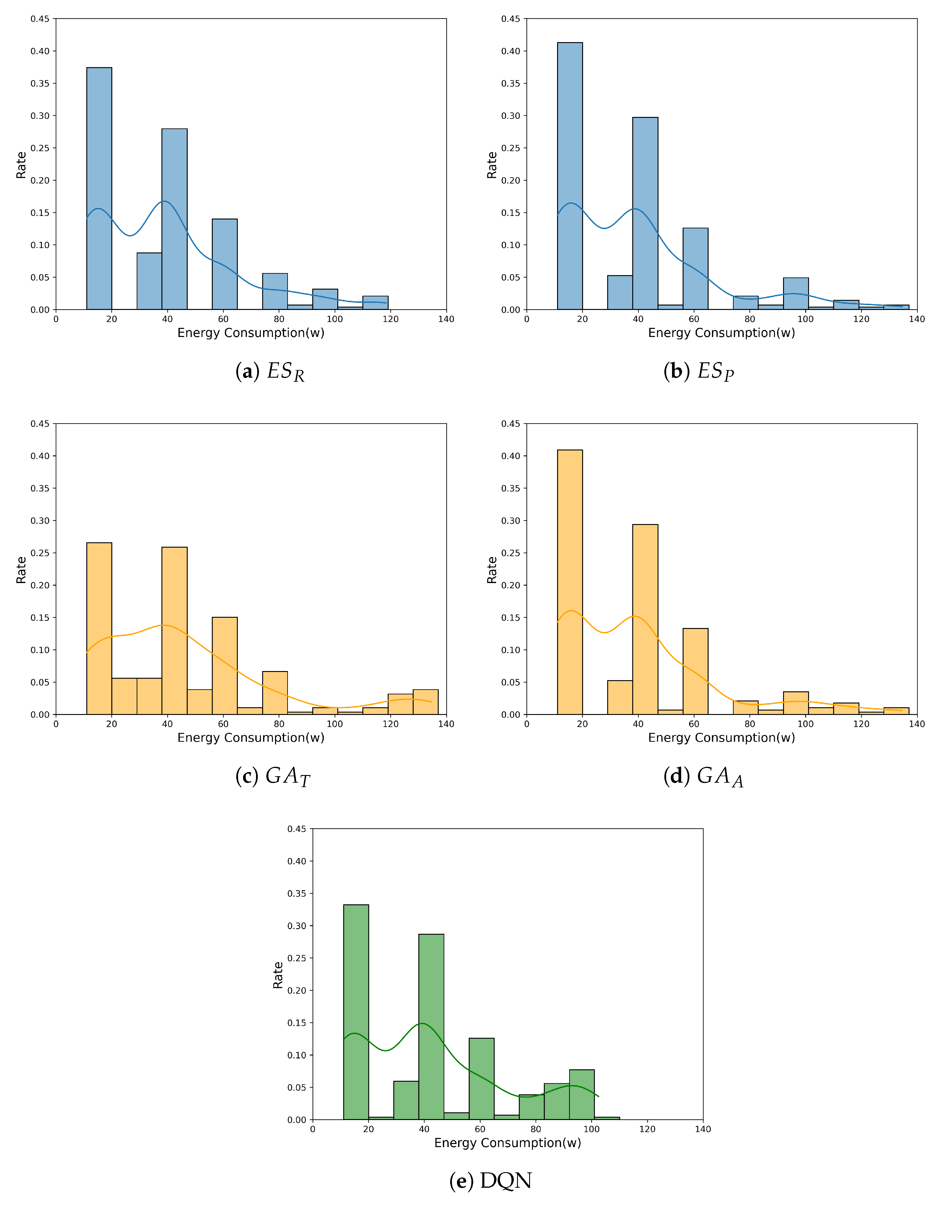 Futureinternet 16 00441 g007