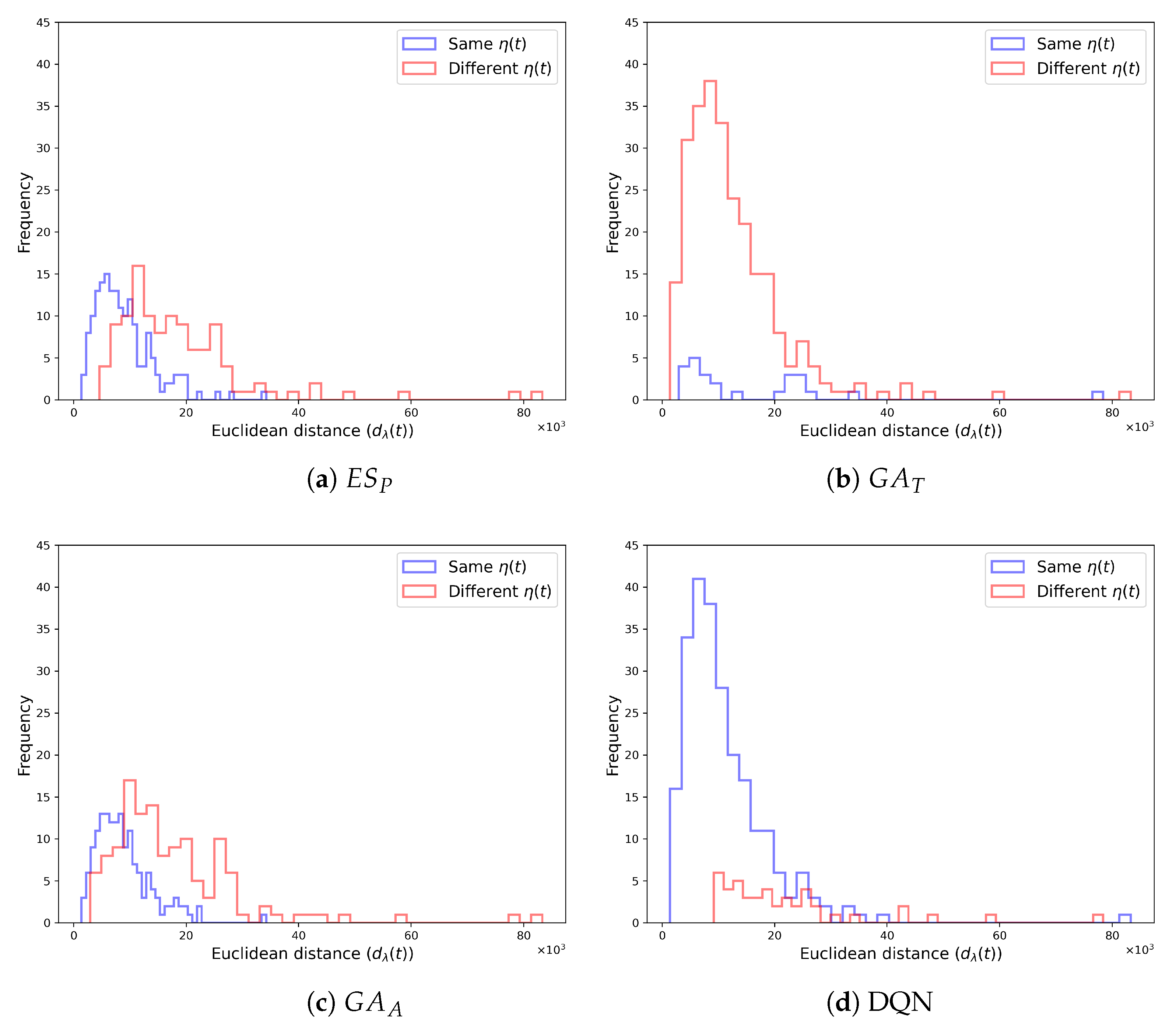 Futureinternet 16 00441 g009