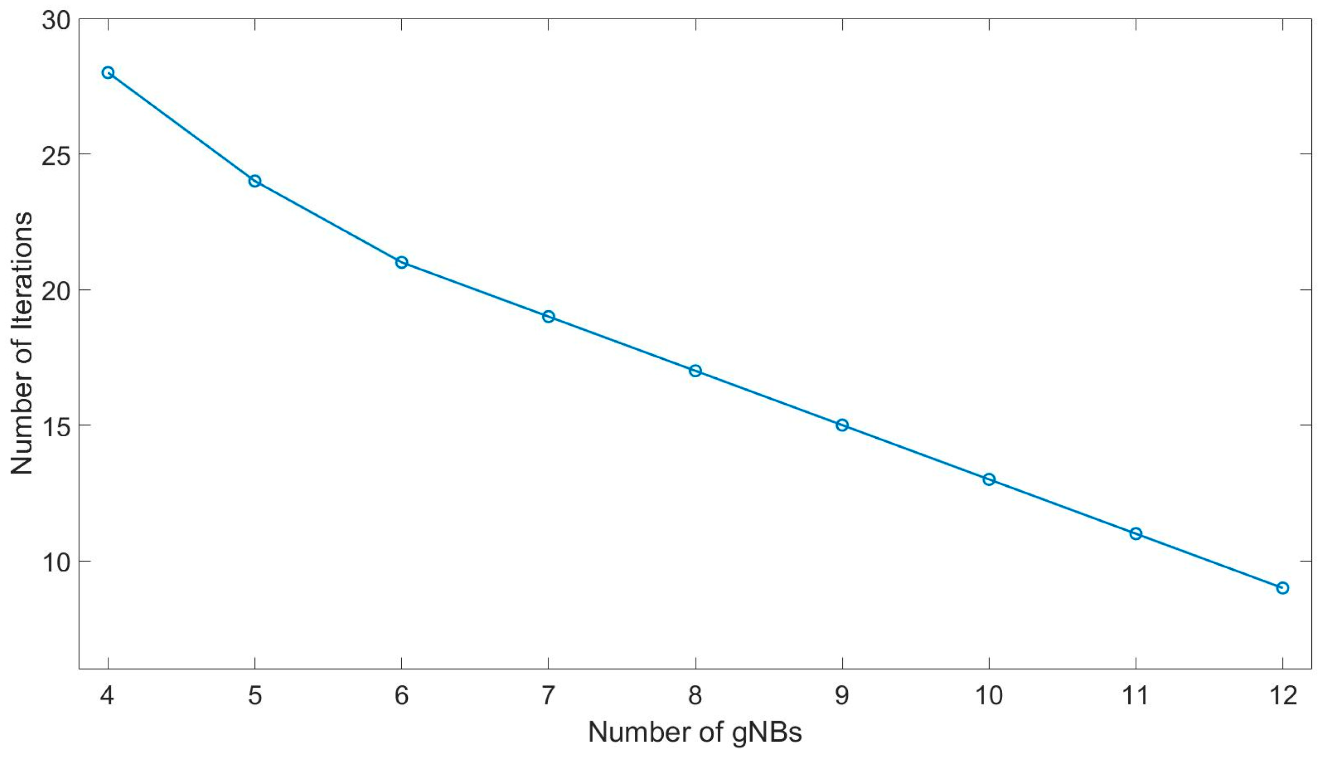Futureinternet 16 00442 g002