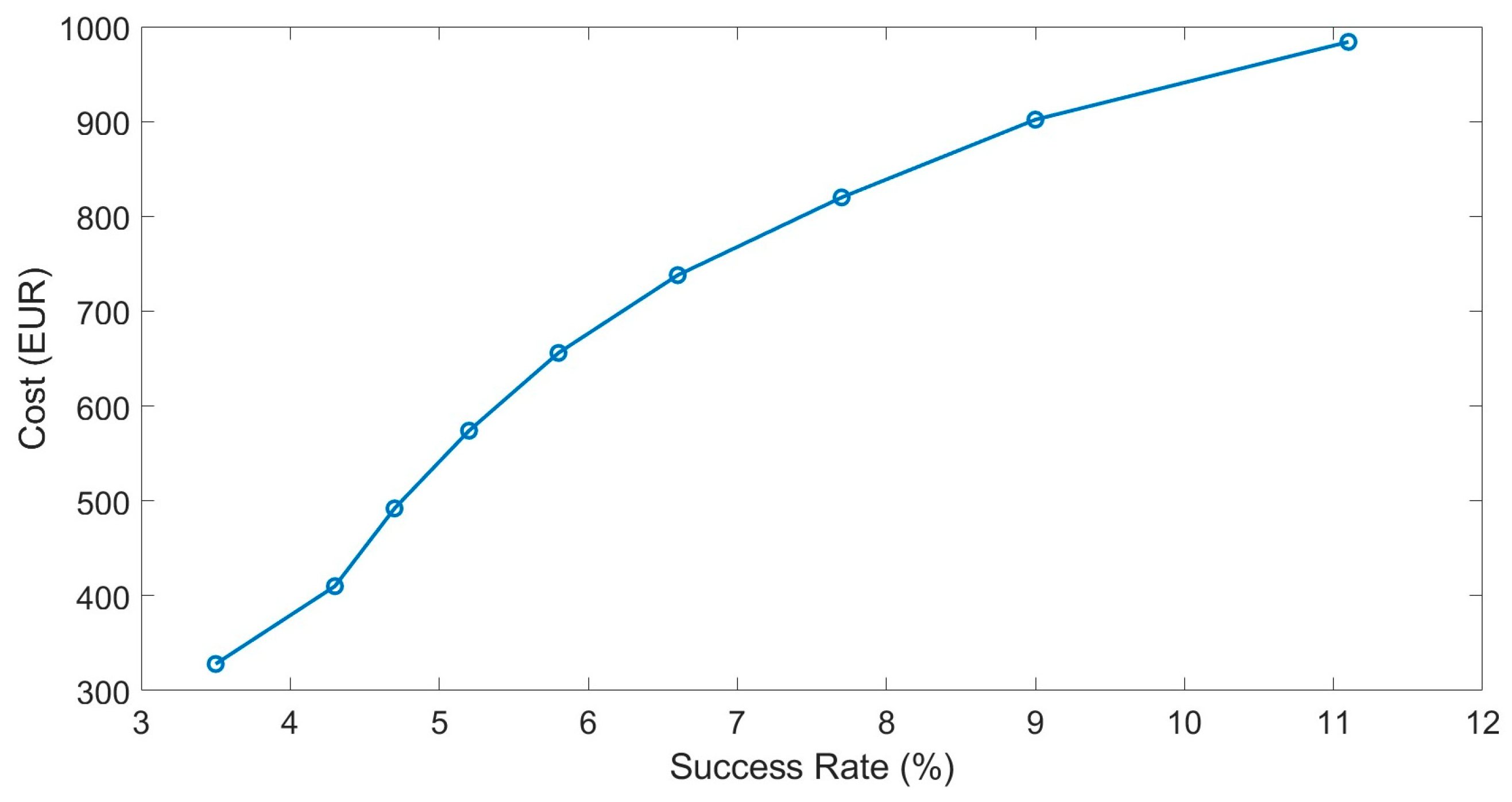 Futureinternet 16 00442 g003