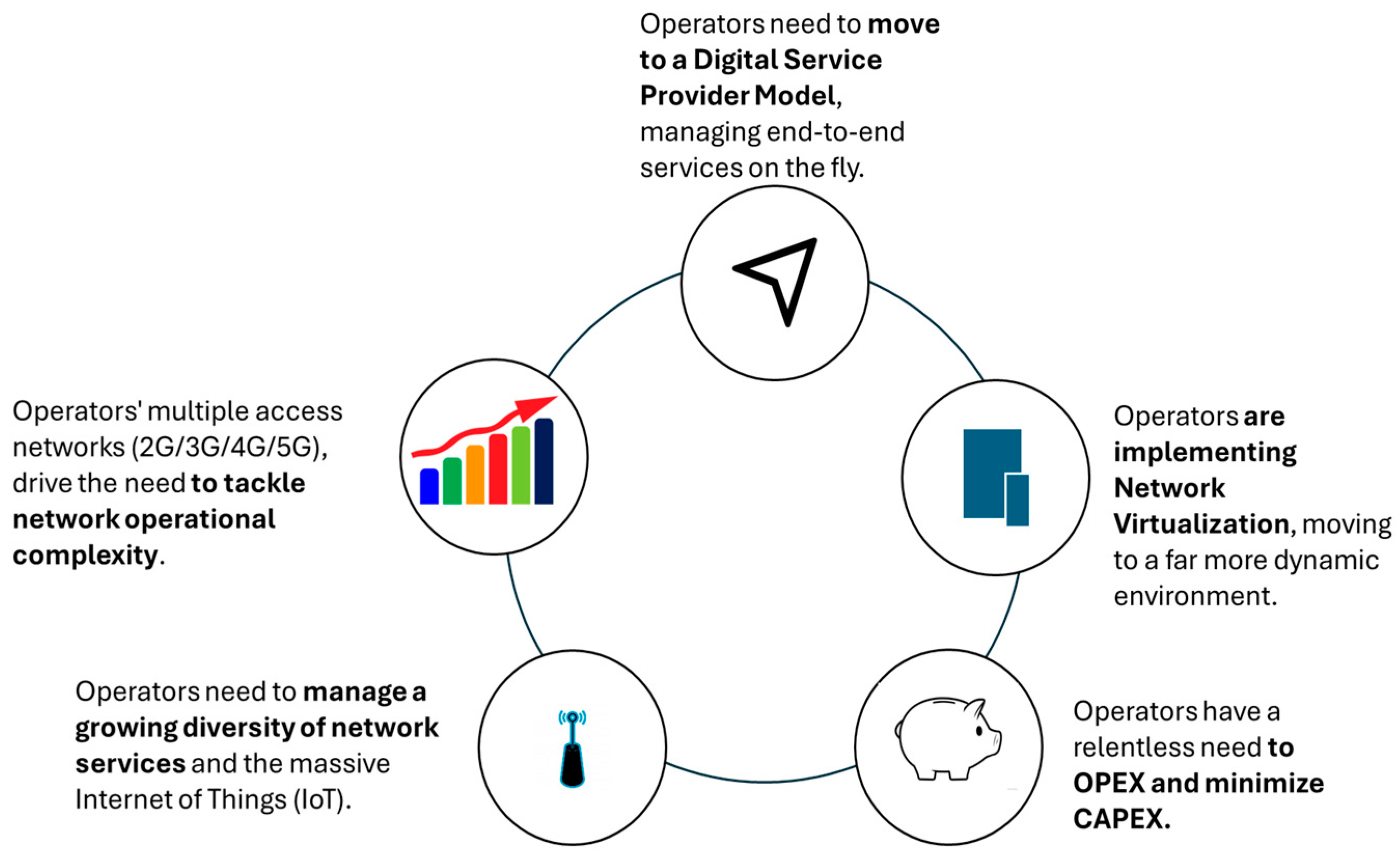 Futureinternet 16 00442 g005