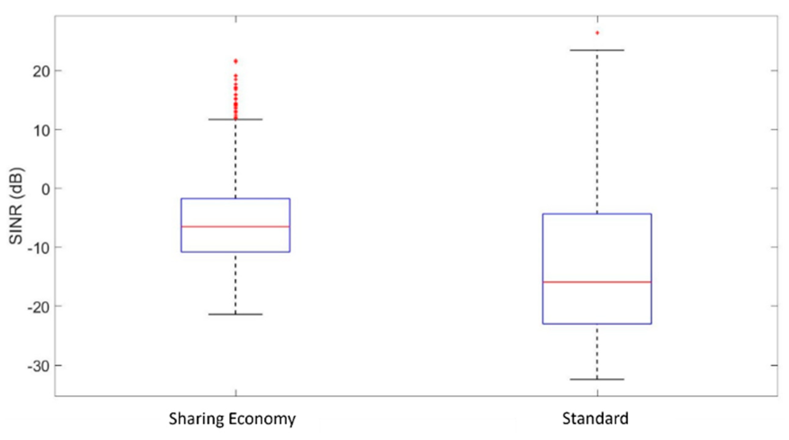 Futureinternet 16 00442 g011