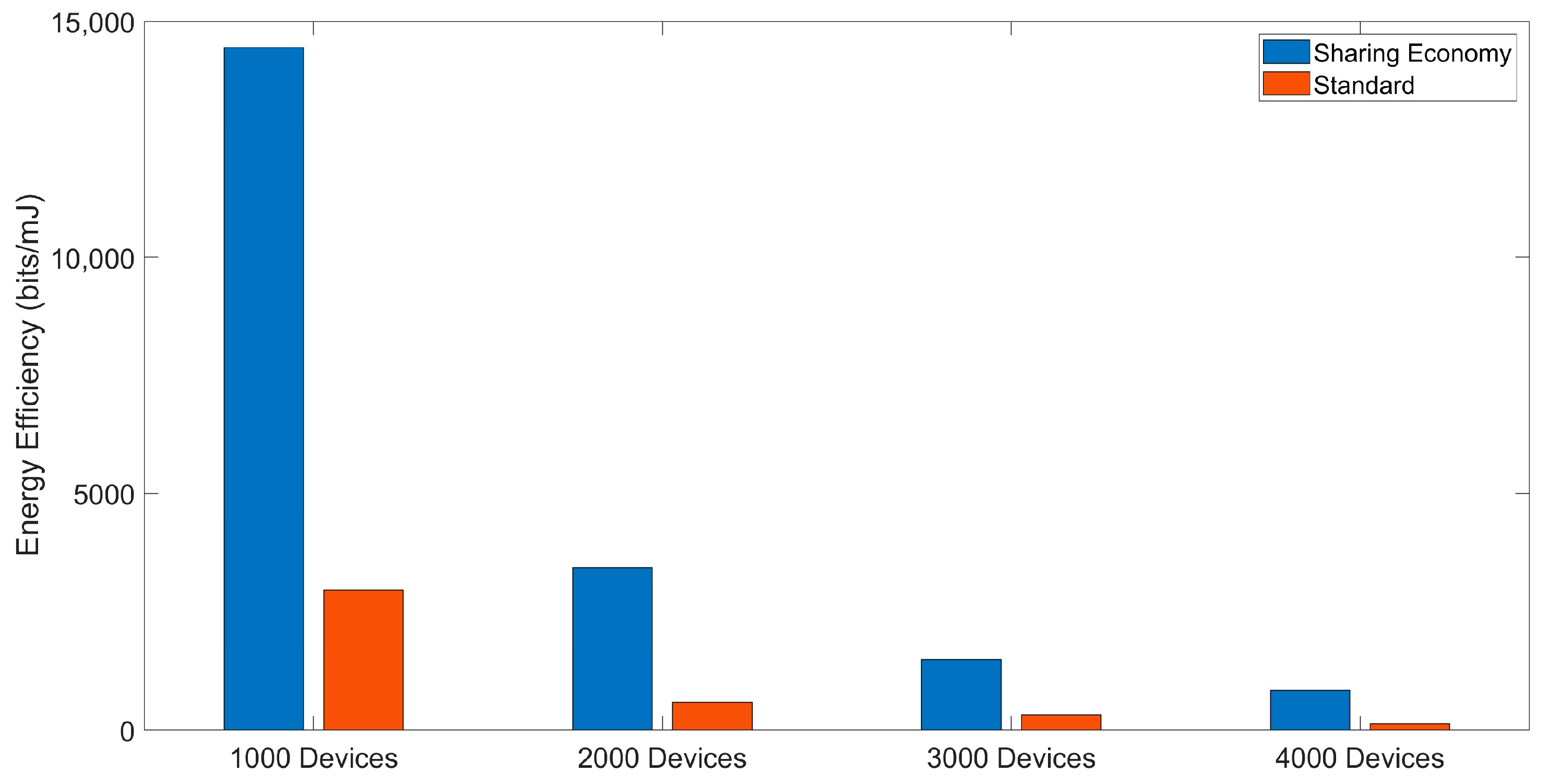 Futureinternet 16 00442 g017