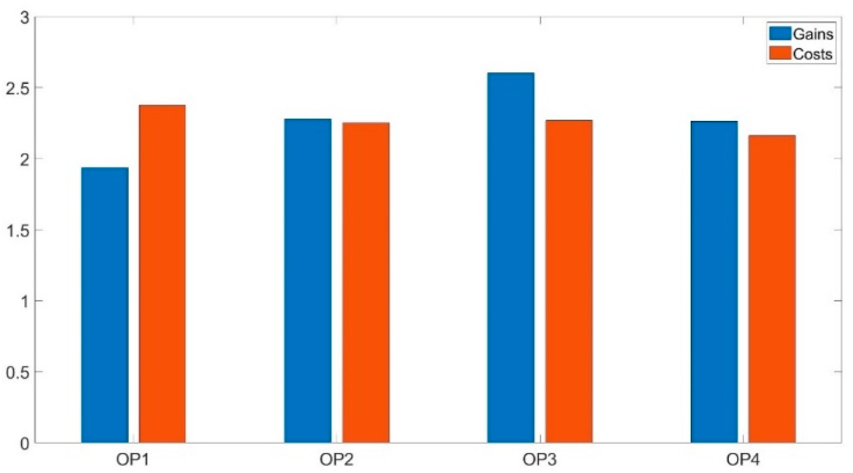 Futureinternet 16 00442 g018