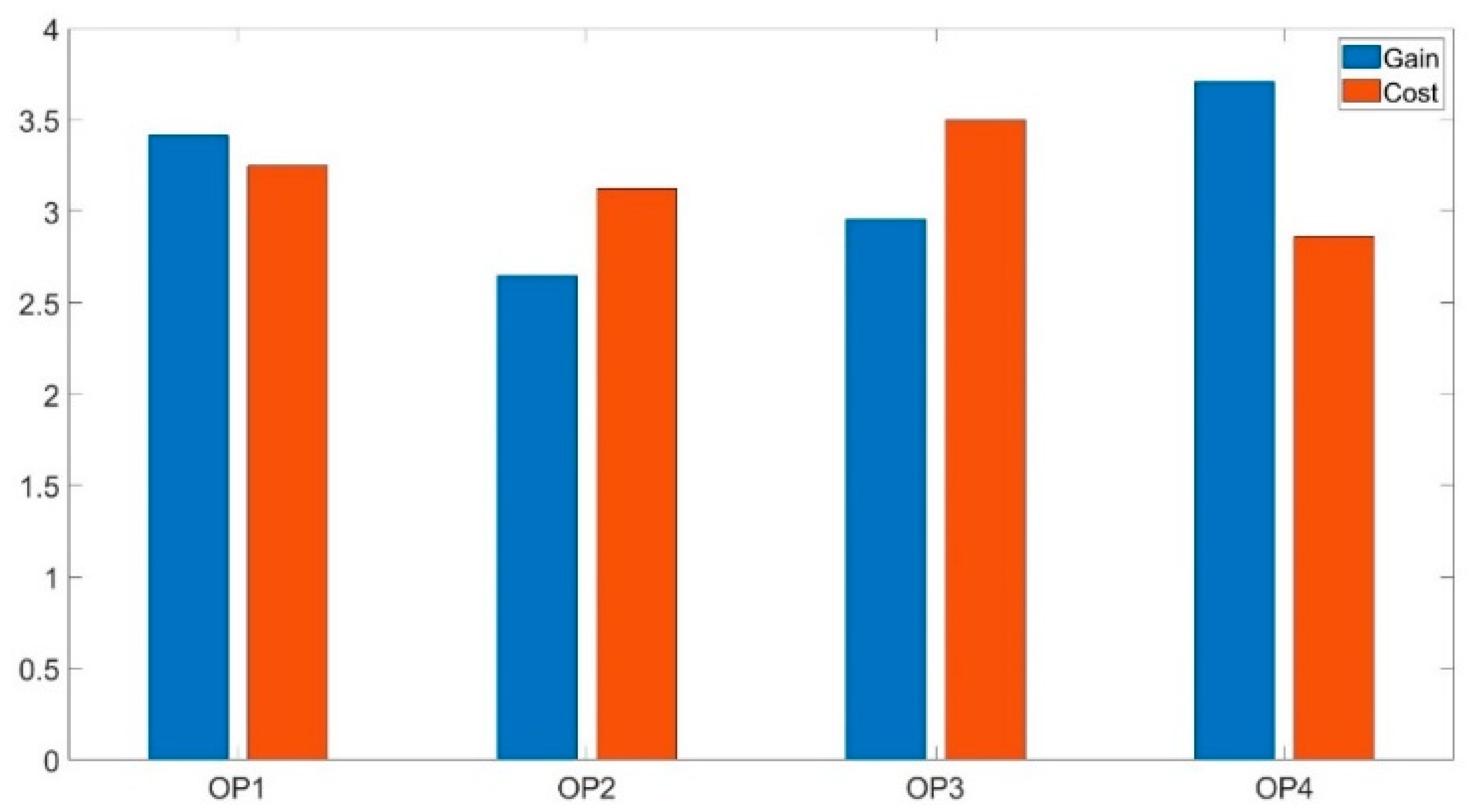 Futureinternet 16 00442 g019