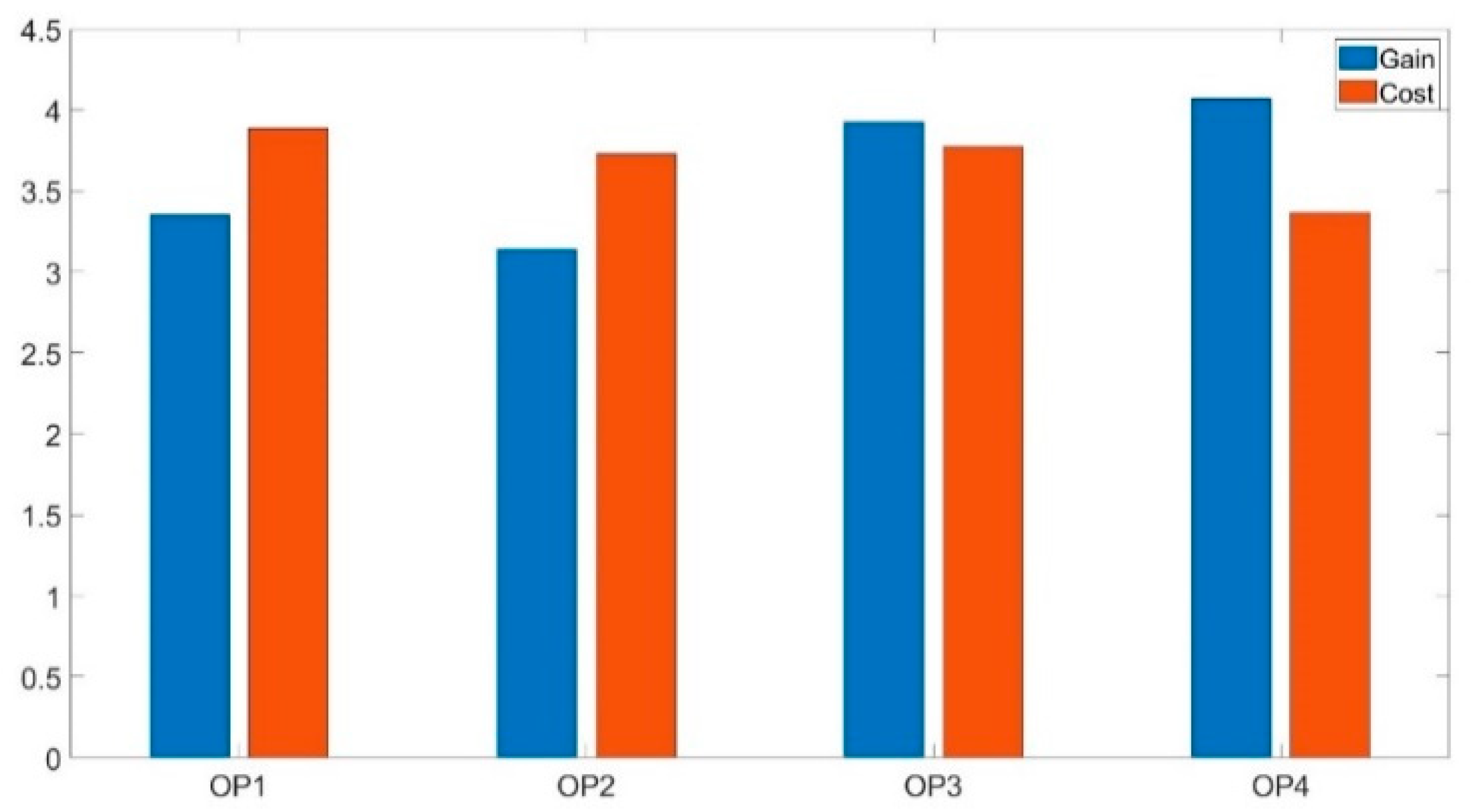 Futureinternet 16 00442 g020