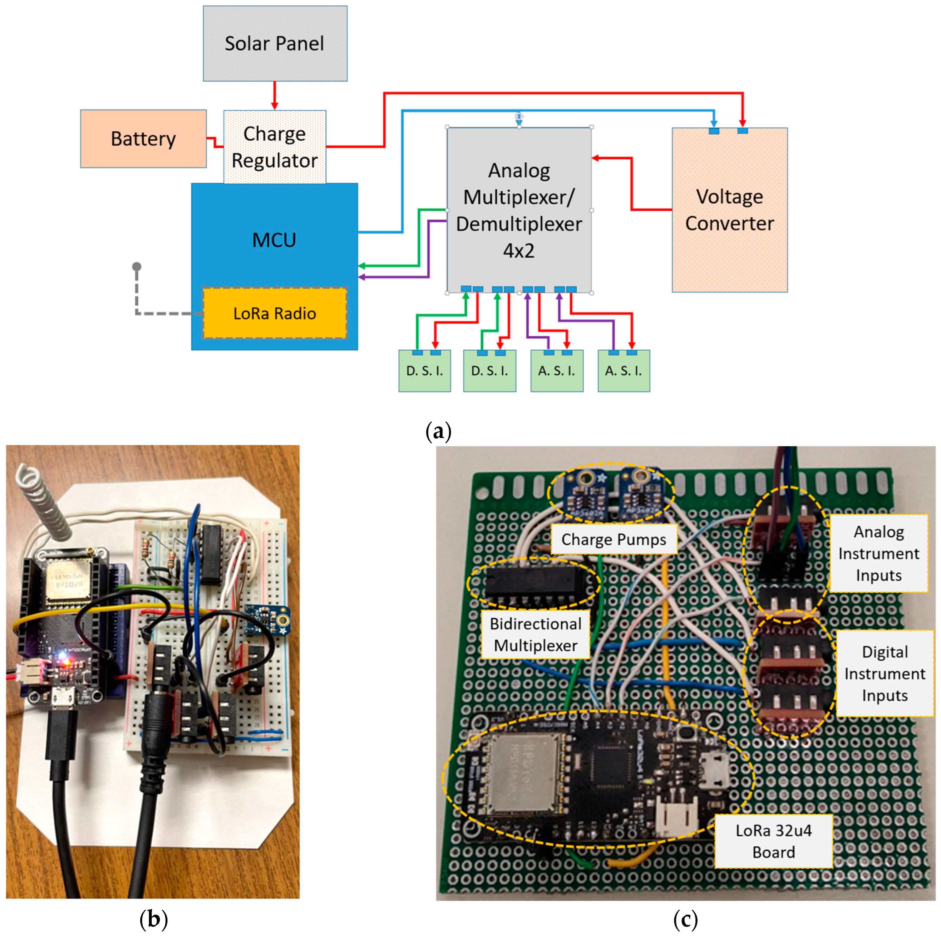Futureinternet 16 00443 g002