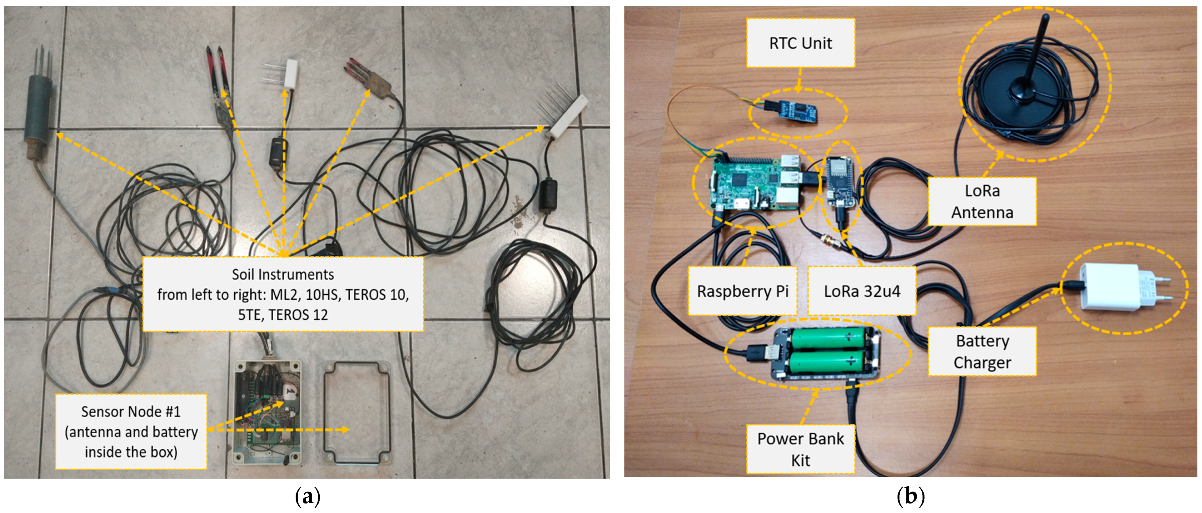 Futureinternet 16 00443 g004