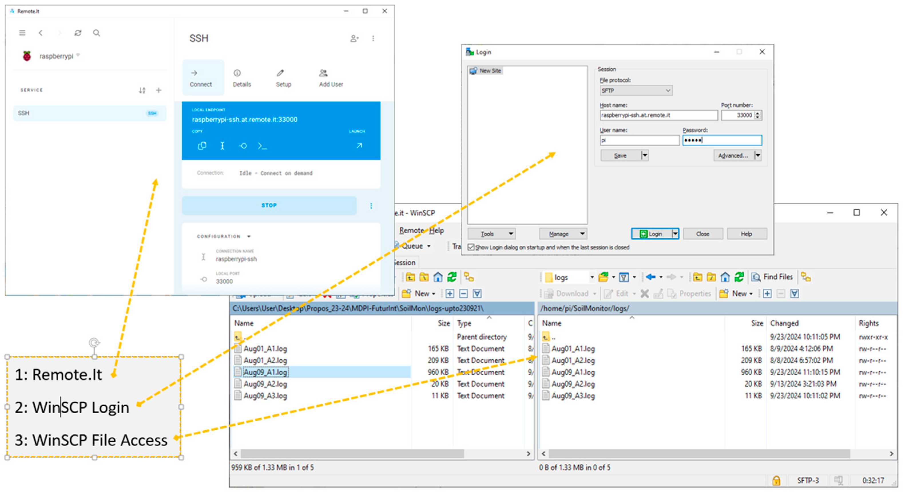 Futureinternet 16 00443 g005