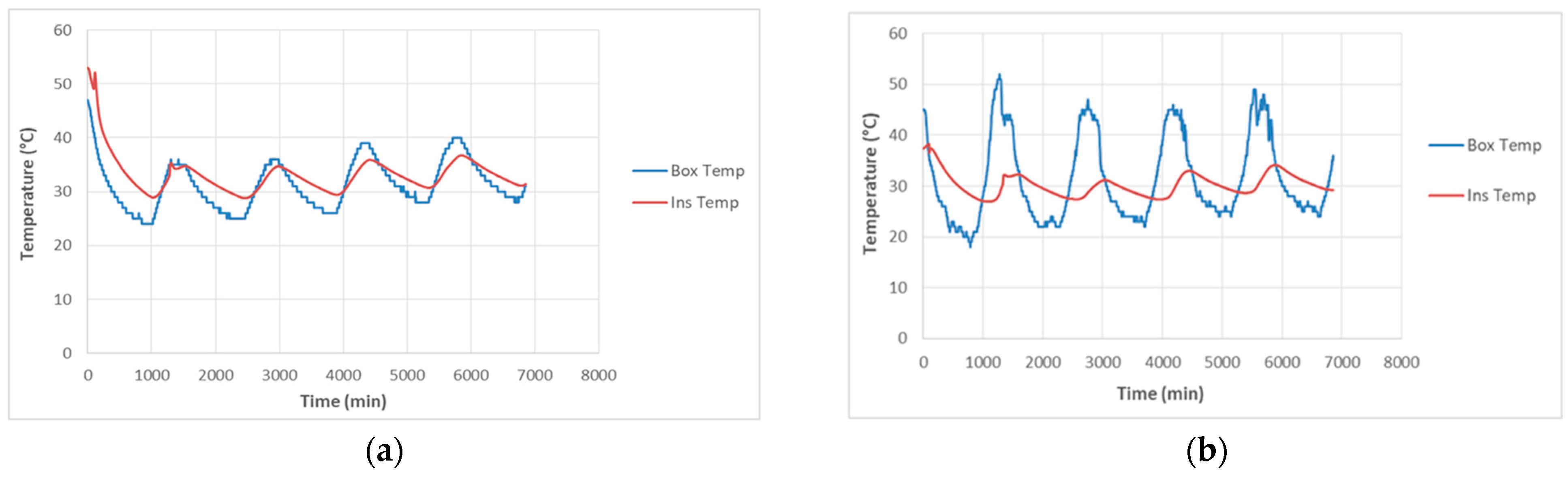 Futureinternet 16 00443 g011