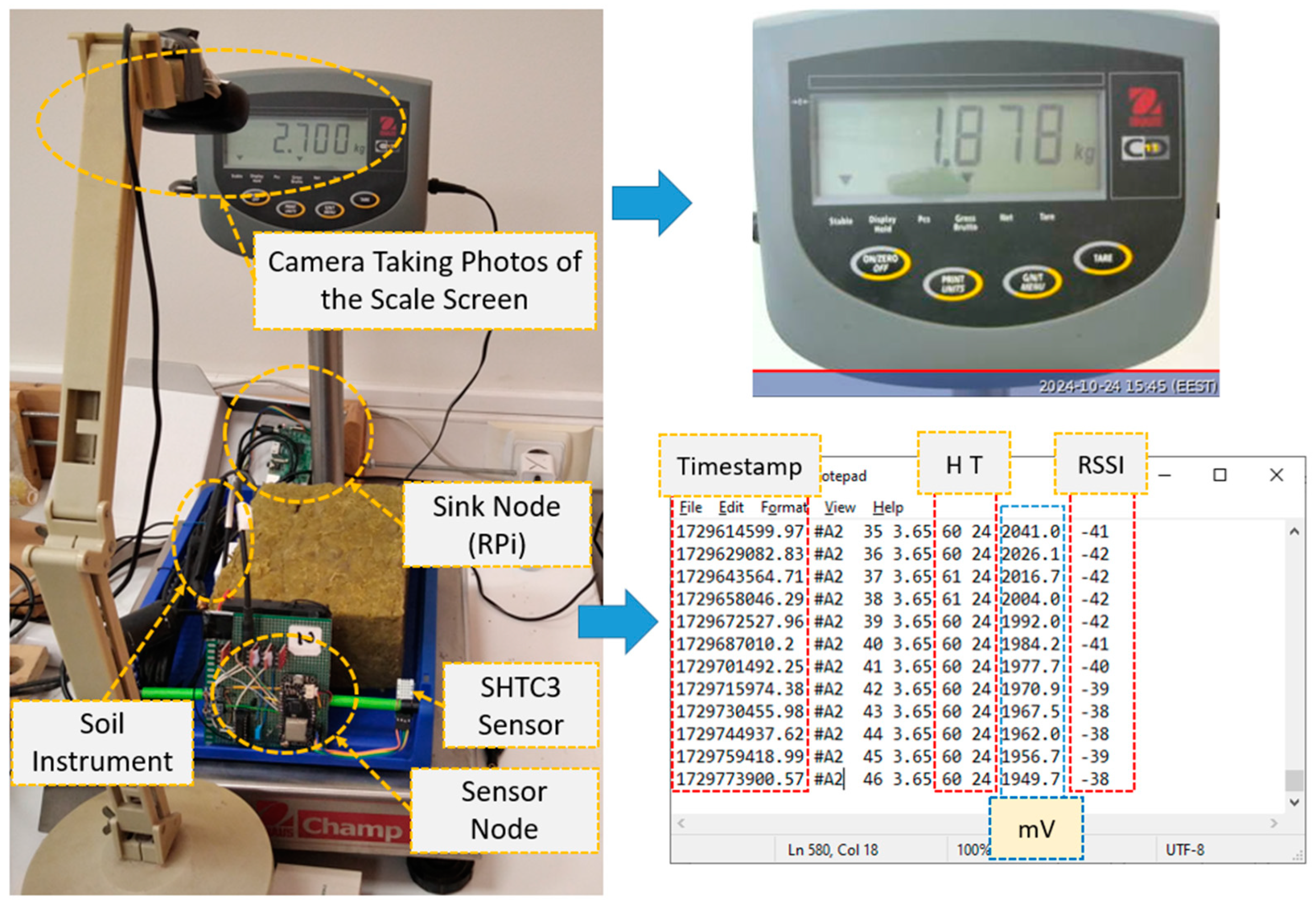 Futureinternet 16 00443 g017