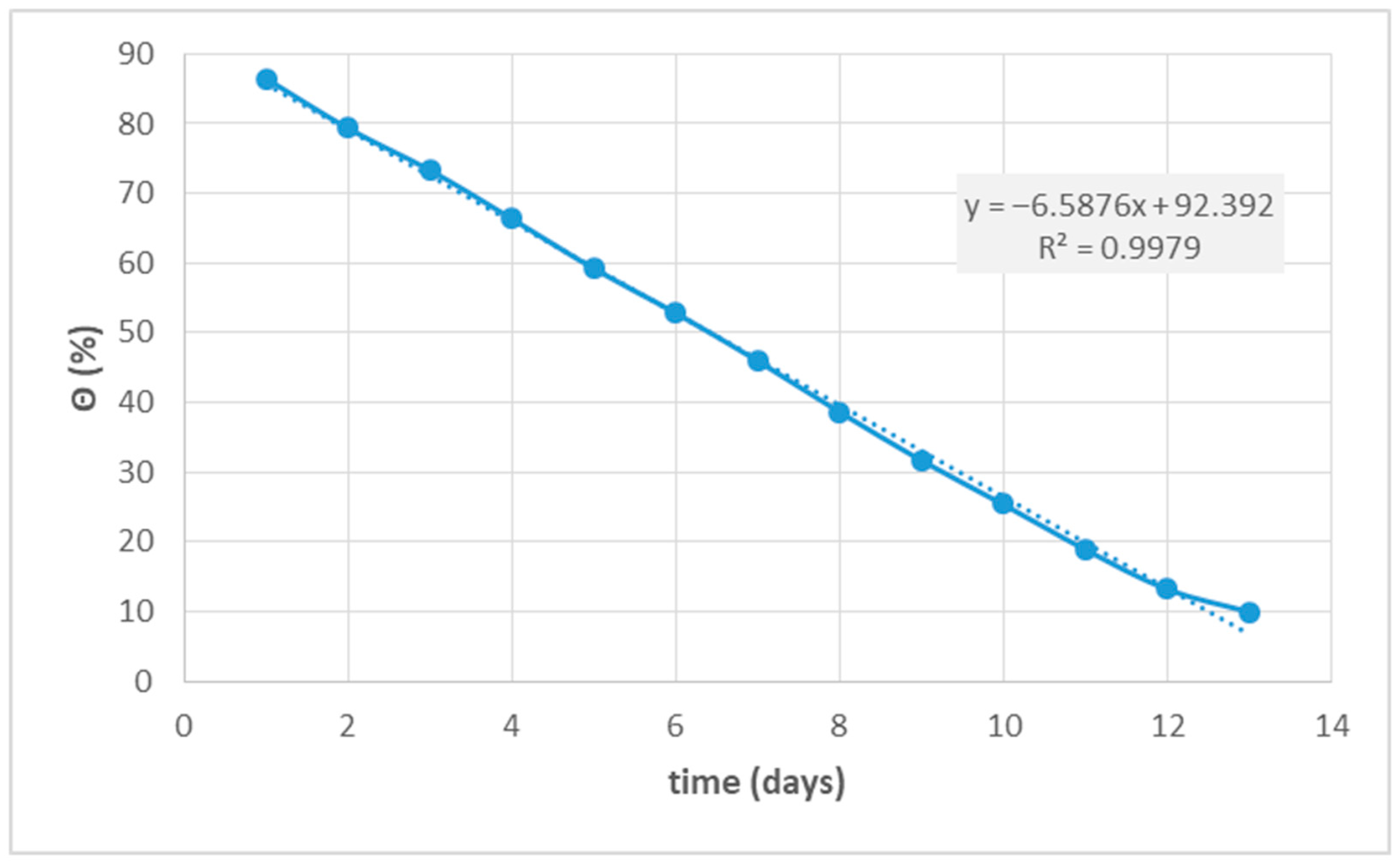 Futureinternet 16 00443 g018