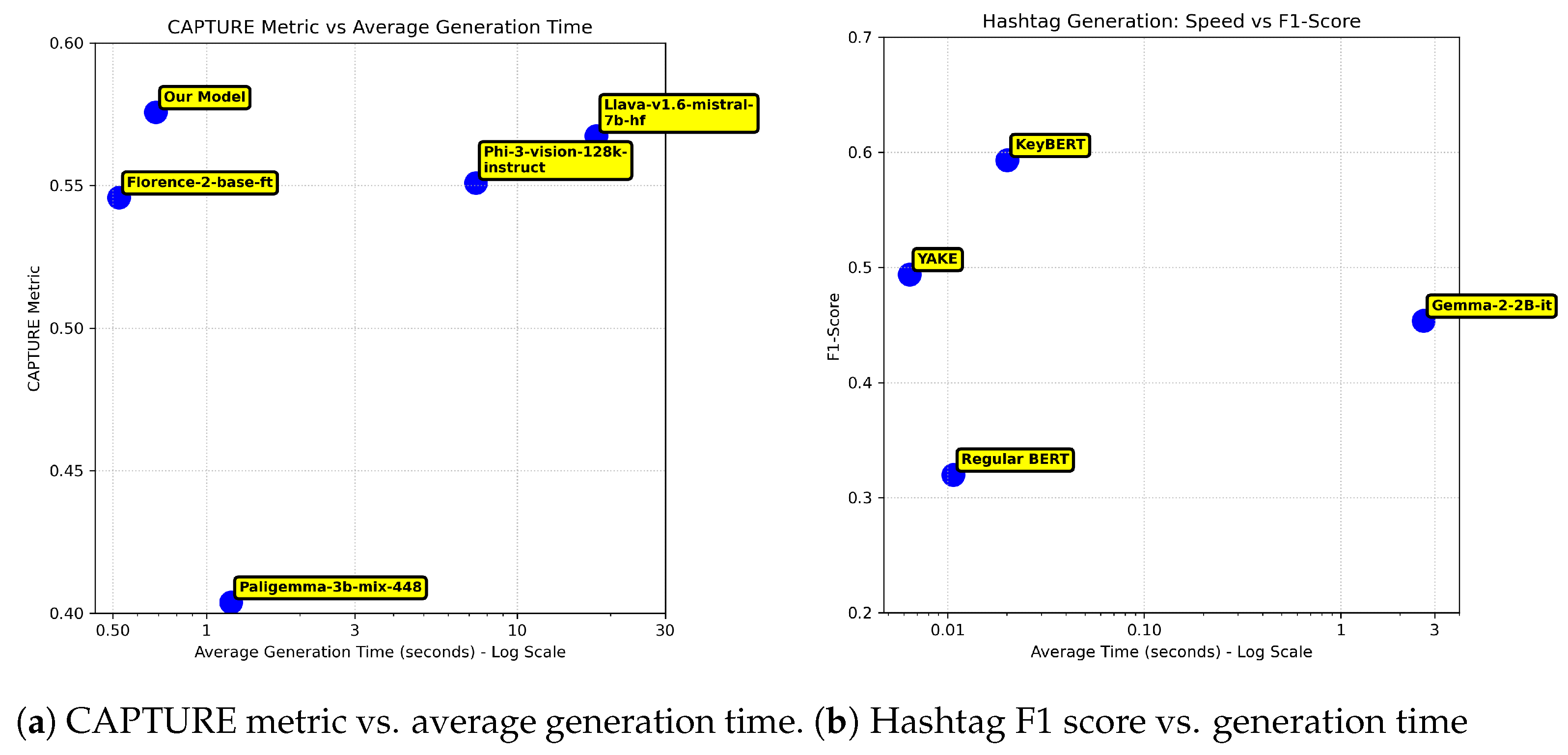 Futureinternet 16 00444 g004
