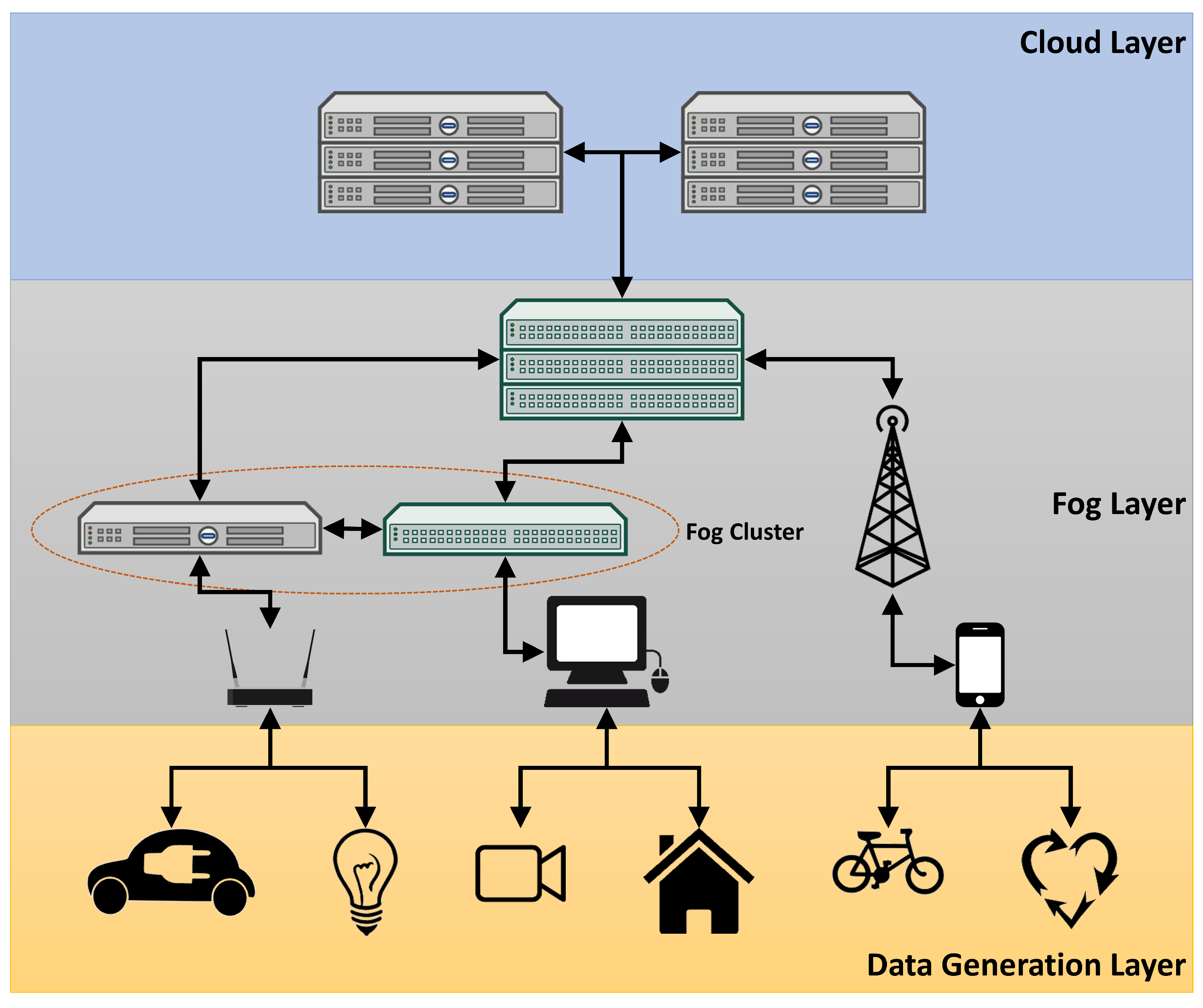Futureinternet 16 00445 g008