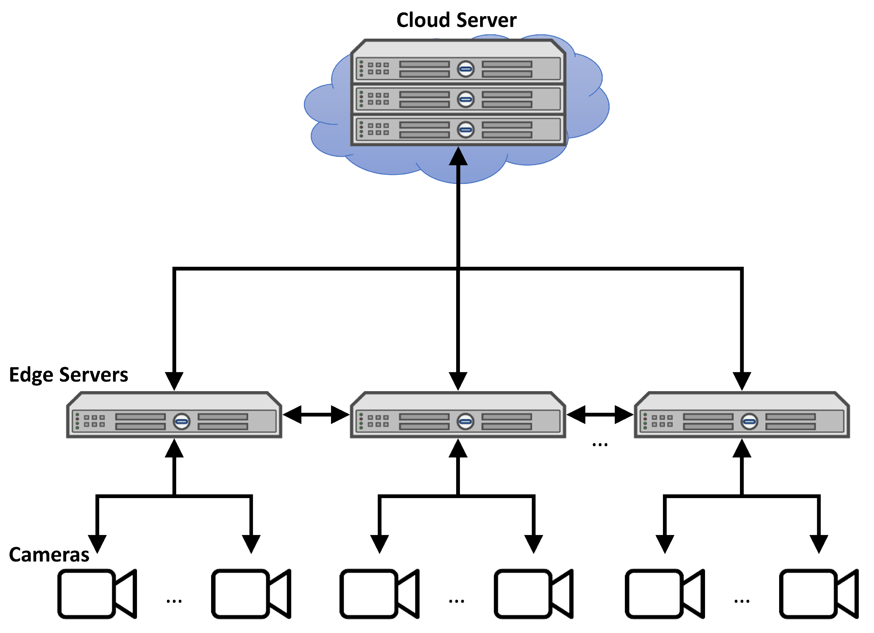 Futureinternet 16 00445 g013
