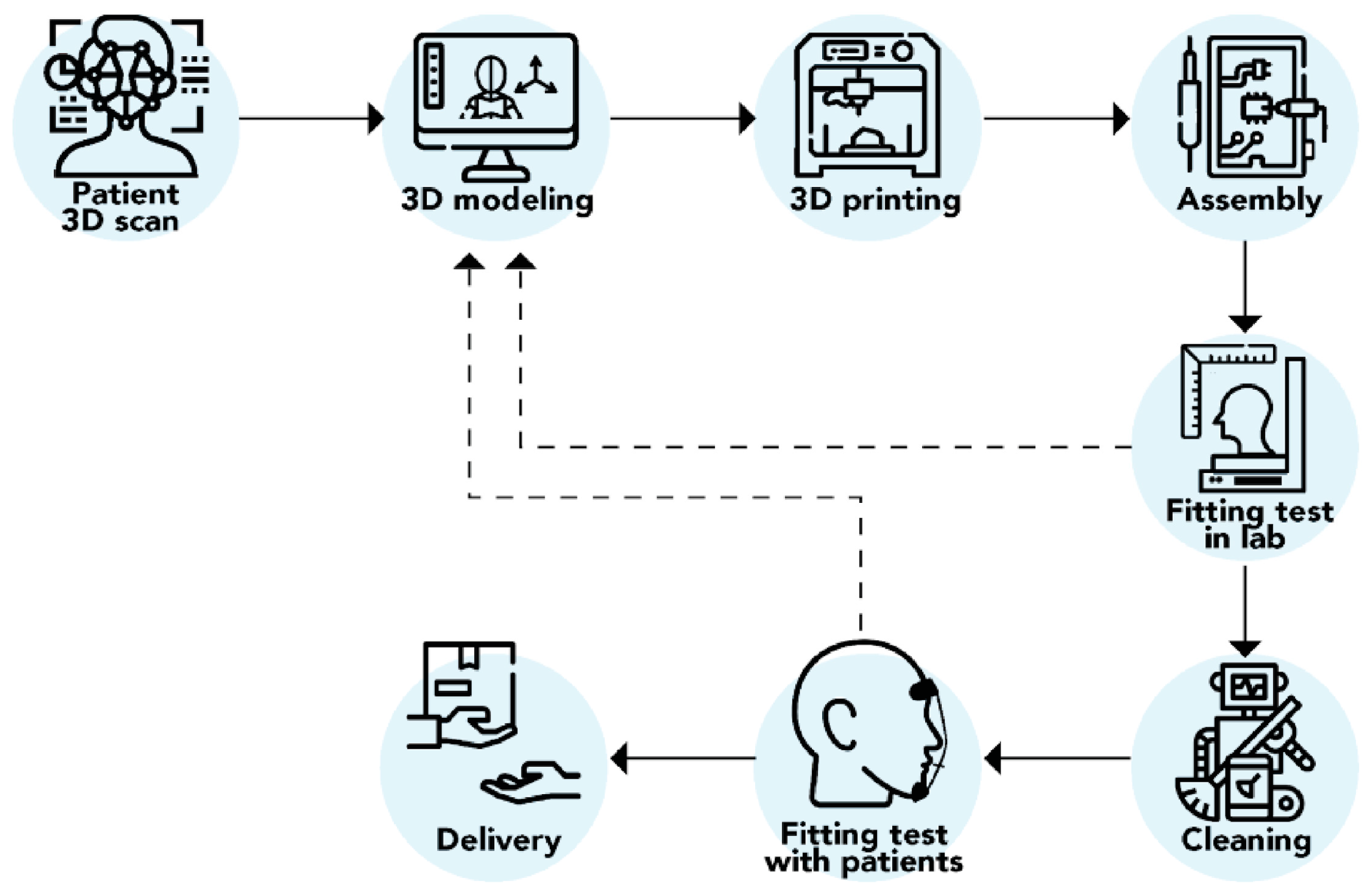 Futureinternet 16 00446 g001