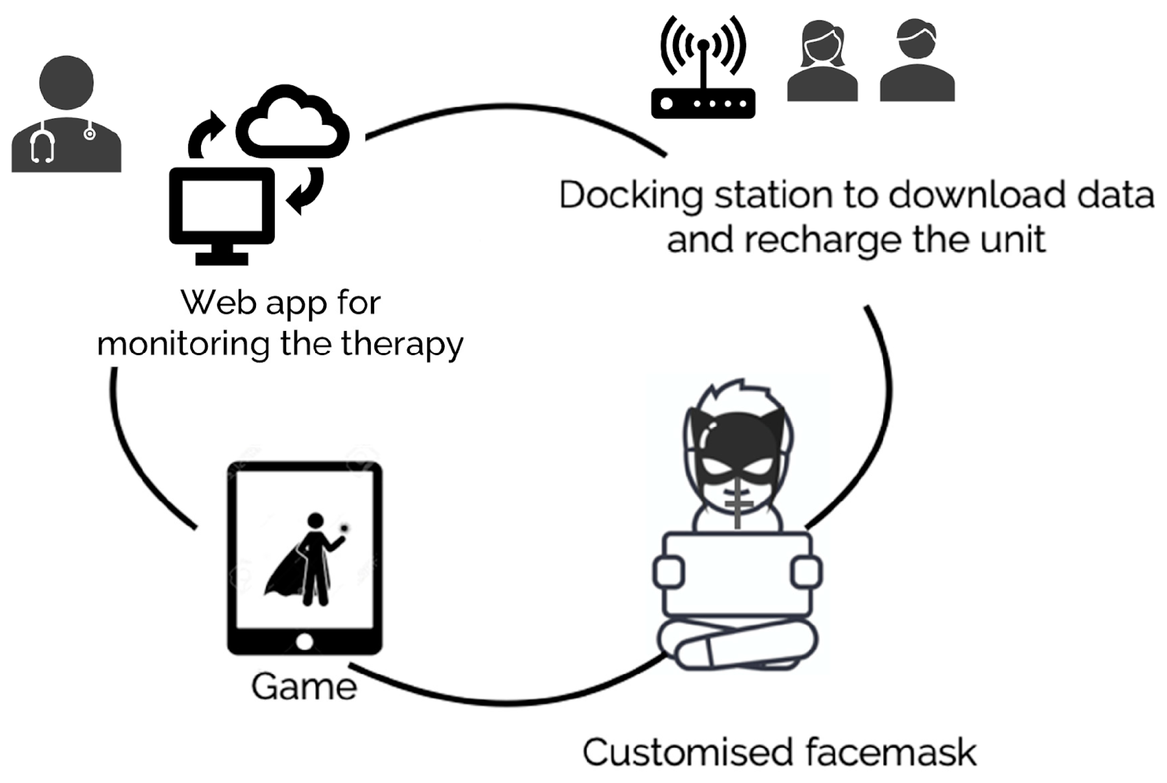 Futureinternet 16 00446 g004