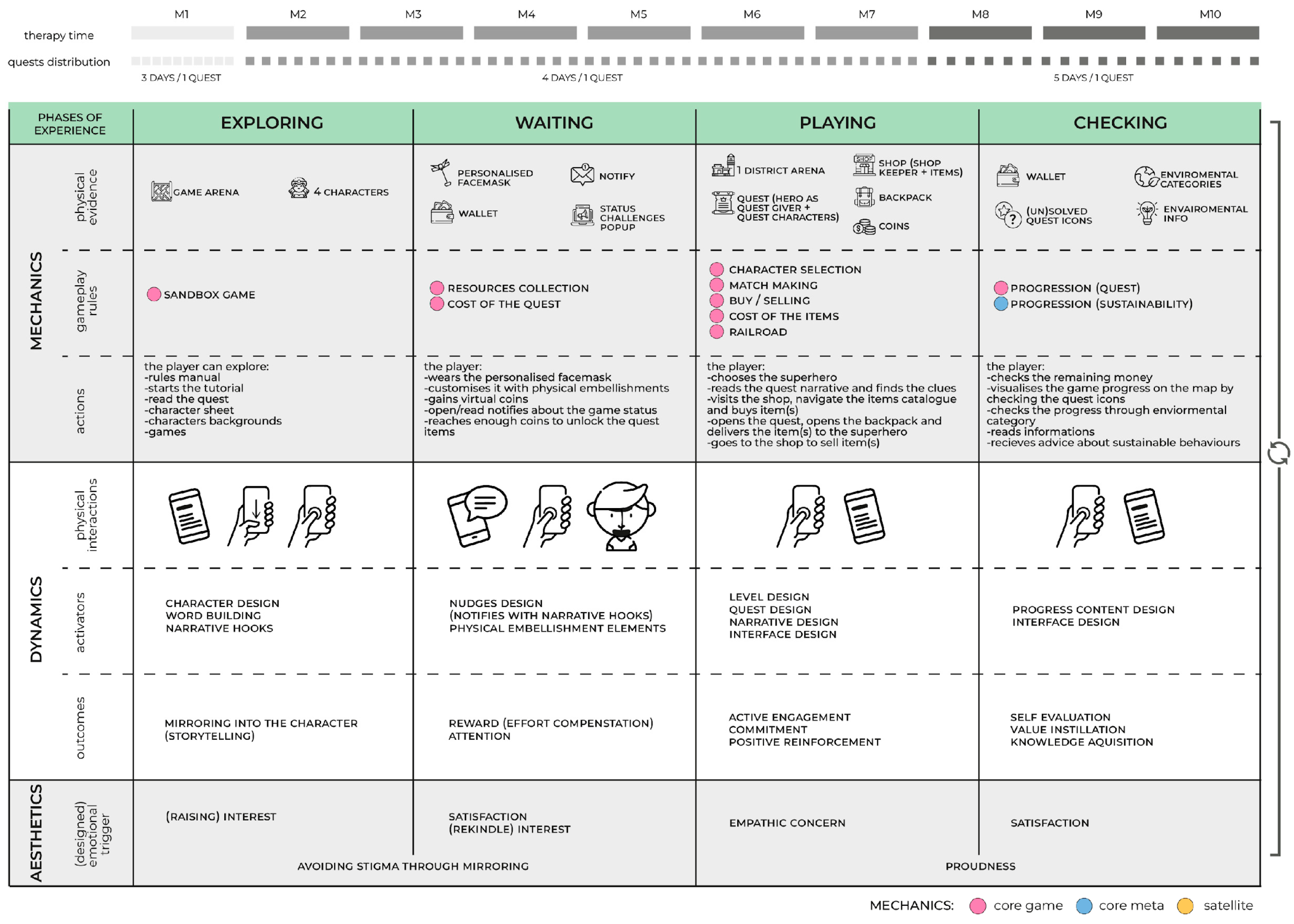 Futureinternet 16 00446 g005
