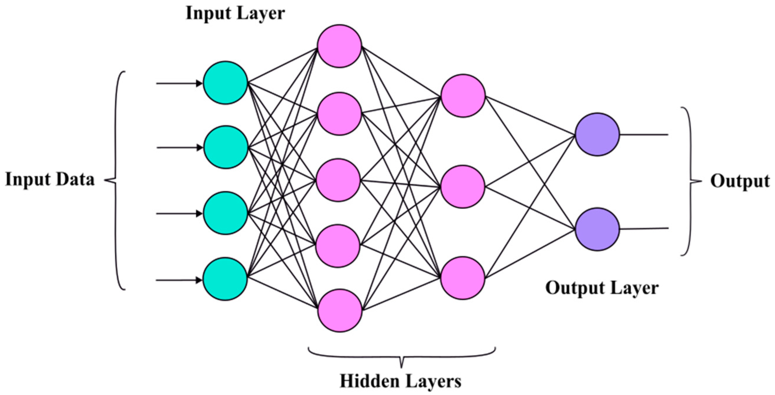 Futureinternet 16 00450 g004