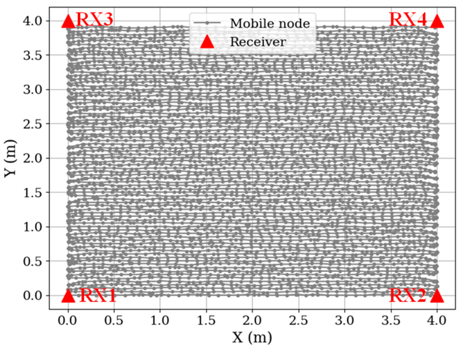 Futureinternet 16 00450 g008