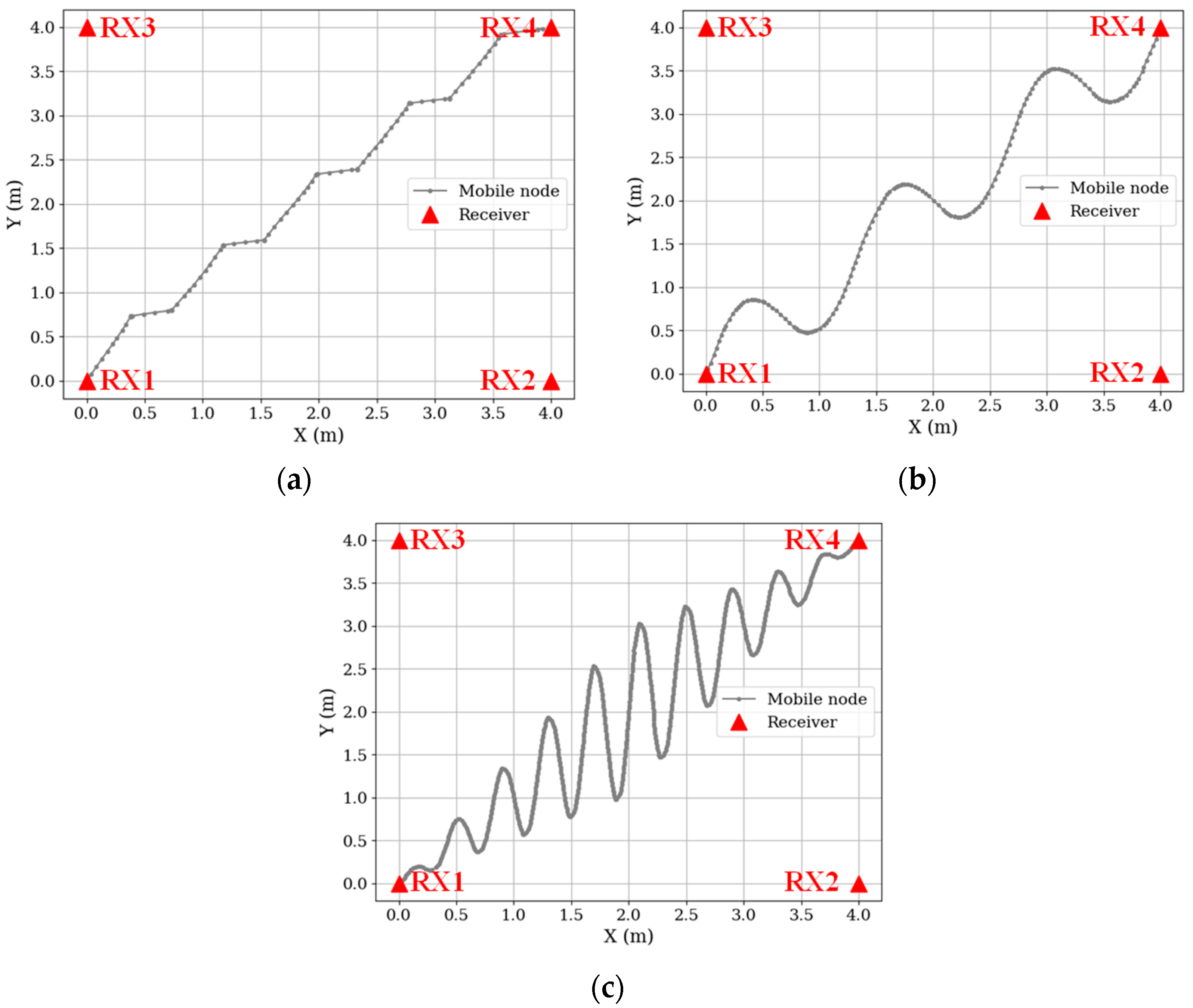 Futureinternet 16 00450 g009