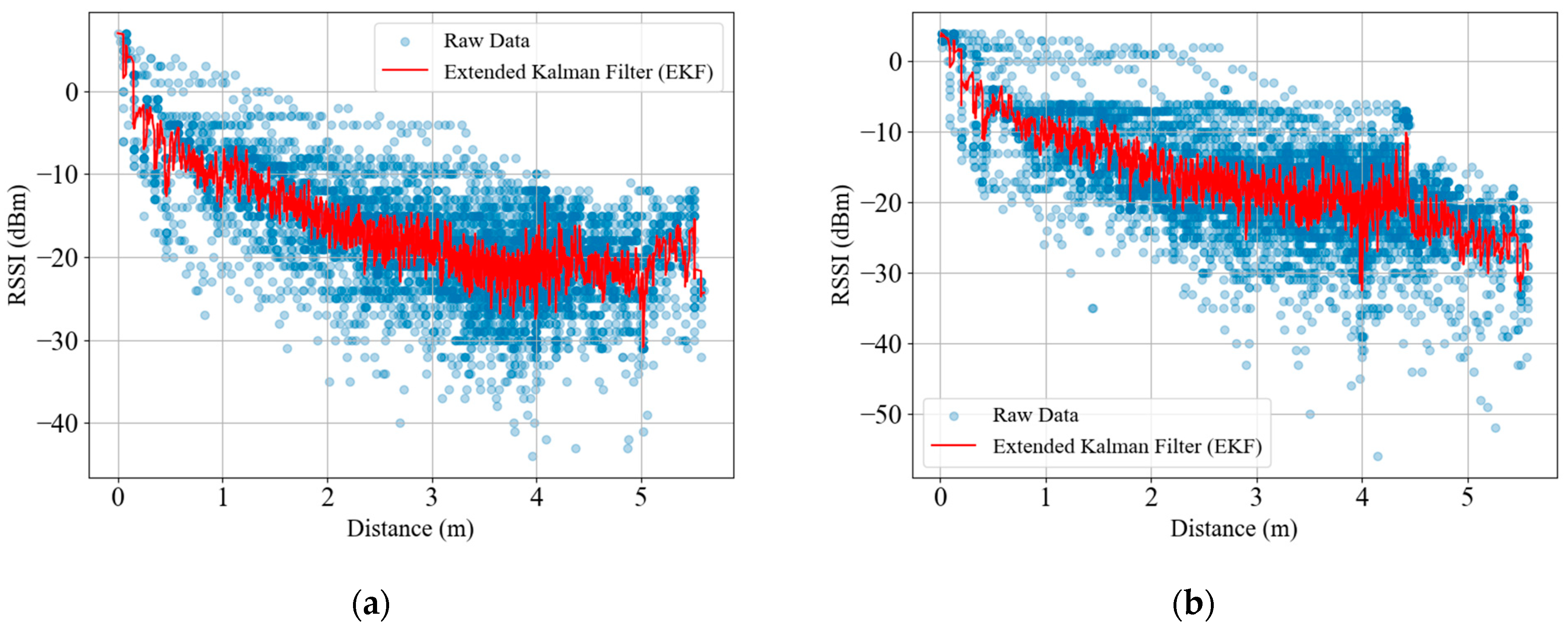 Futureinternet 16 00450 g011a