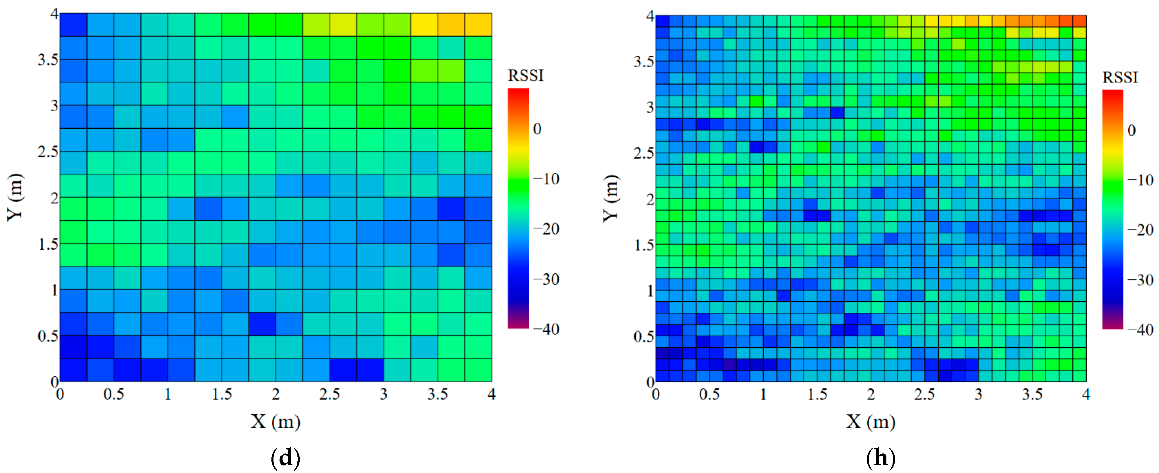 Futureinternet 16 00450 g013b