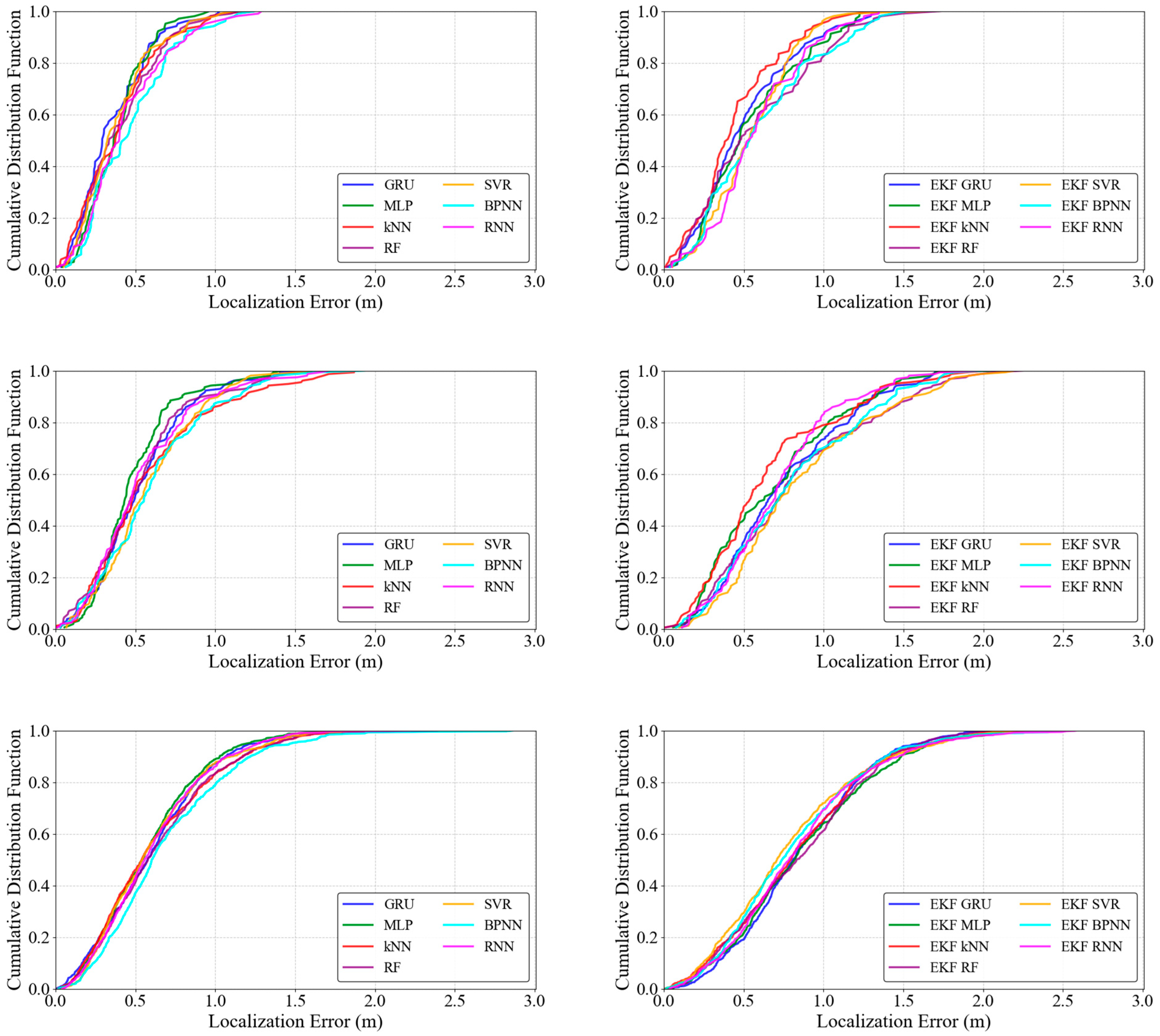 Futureinternet 16 00450 g018
