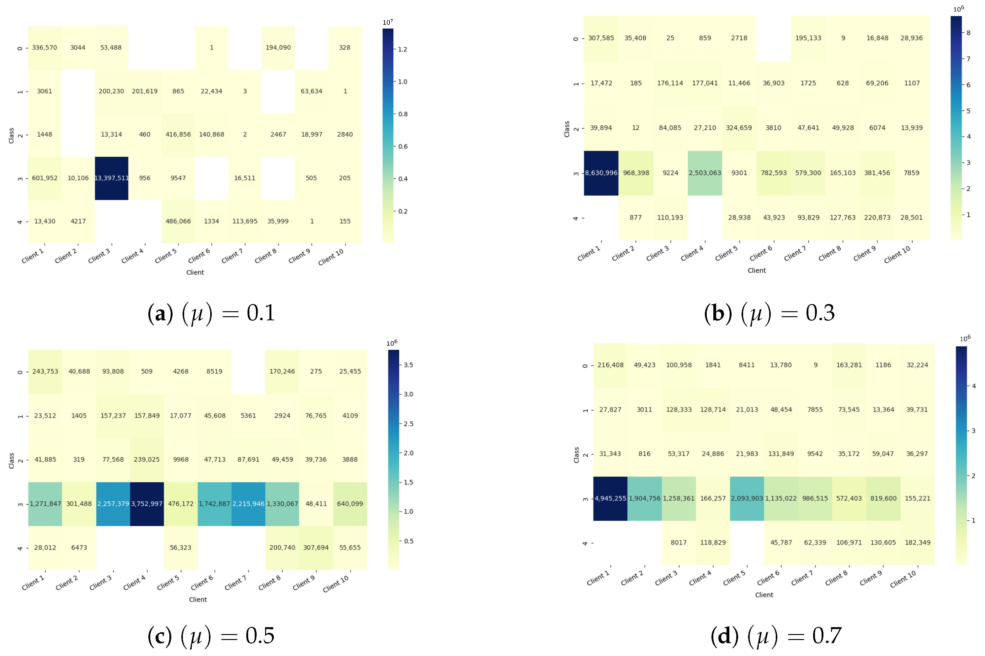 Futureinternet 16 00451 g007