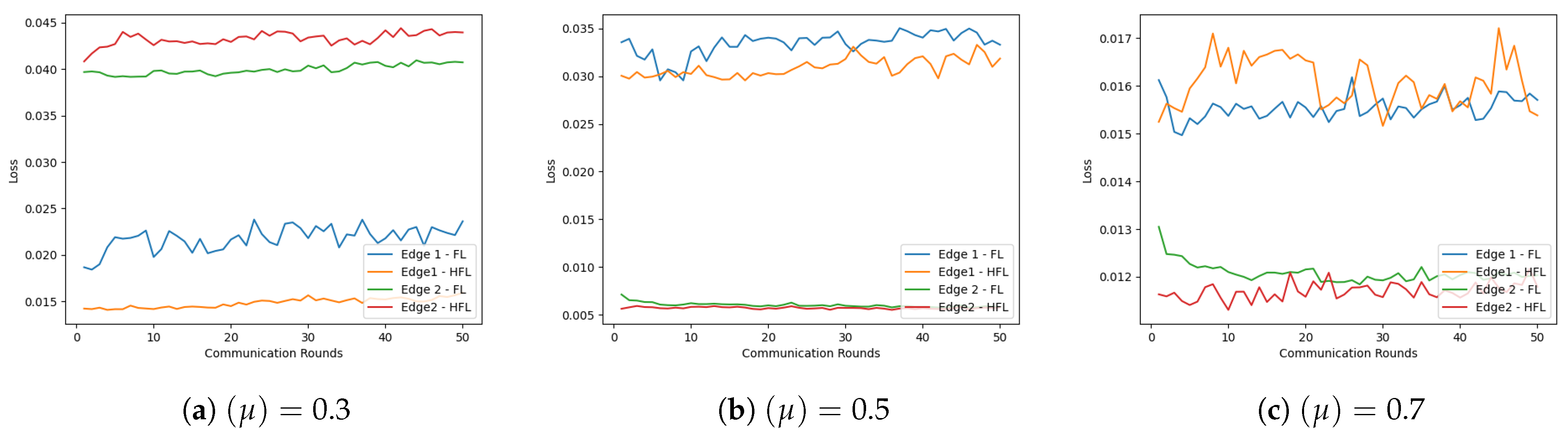 Futureinternet 16 00451 g011