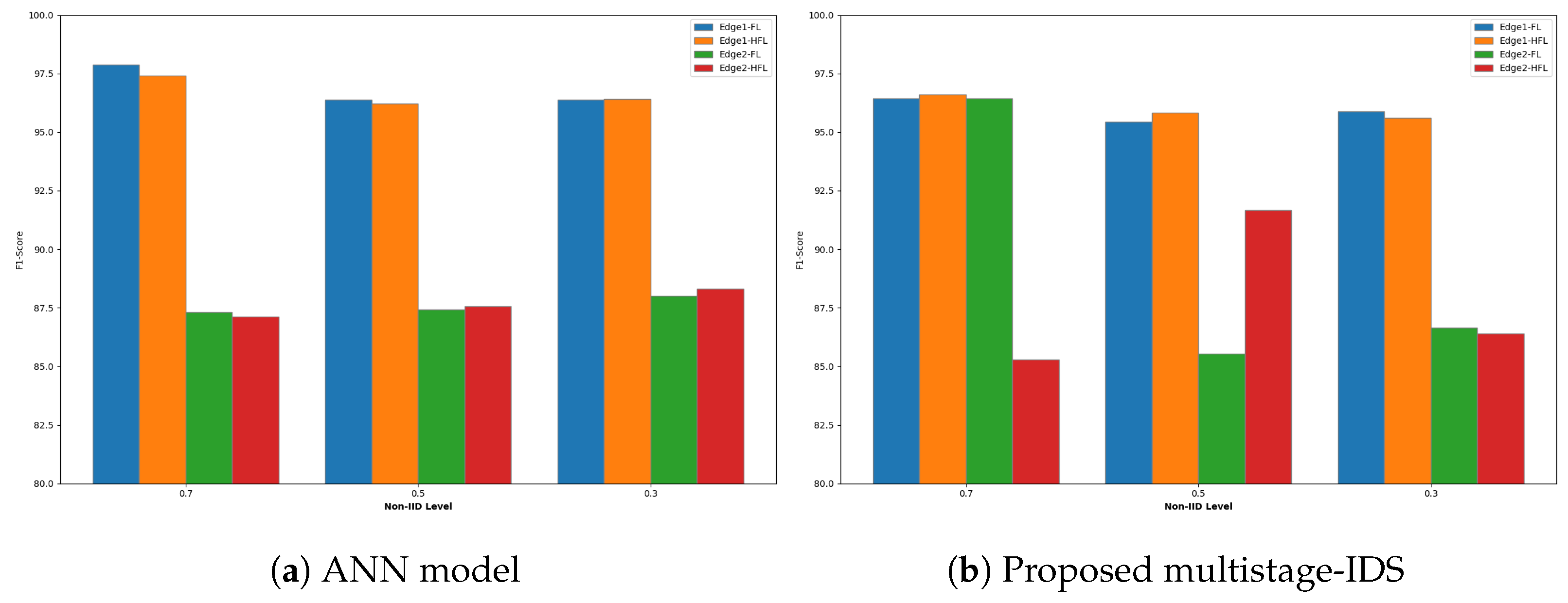 Futureinternet 16 00451 g012